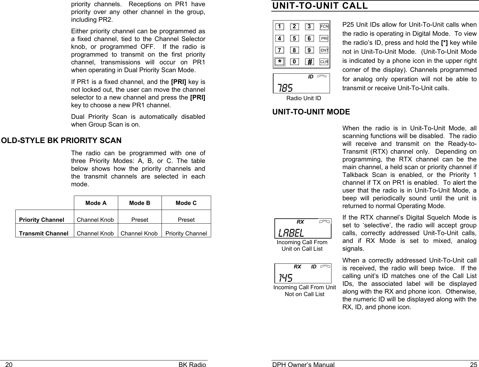    20                                                                                            BK Radio priority channels.  Receptions on PR1 have priority over any other channel in the group, including PR2. Either priority channel can be programmed as a fixed channel, tied to the Channel Selector knob, or programmed OFF.  If the radio is programmed to transmit on the first priority channel, transmissions will occur on PR1 when operating in Dual Priority Scan Mode.  If PR1 is a fixed channel, and the [PRI] key is not locked out, the user can move the channel selector to a new channel and press the [PRI] key to choose a new PR1 channel. Dual Priority Scan is automatically disabled when Group Scan is on. OLD-STYLE BK PRIORITY SCAN The radio can be programmed with one of three Priority Modes: A, B, or C. The table below shows how the priority channels and the transmit channels are selected in each mode.  Mode A  Mode B  Mode C Priority Channel  Channel Knob  Preset  Preset Transmit Channel  Channel Knob  Channel Knob  Priority Channel      DPH Owner&rsquo;s Manual                                                                           25           UNIT-TO-UNIT CALL P25 Unit IDs allow for Unit-To-Unit calls when the radio is operating in Digital Mode.  To view the radio&rsquo;s ID, press and hold the [*] key while not in Unit-To-Unit Mode.  (Unit-To-Unit Mode is indicated by a phone icon in the upper right corner of the display). Channels programmed for analog only operation will not be able to transmit or receive Unit-To-Unit calls. UNIT-TO-UNIT MODE When the radio is in Unit-To-Unit Mode, all scanning functions will be disabled.  The radio will receive and transmit on the Ready-to-Transmit (RTX) channel only.  Depending on programming, the RTX channel can be the main channel, a held scan or priority channel if Talkback Scan is enabled, or the Priority 1 channel if TX on PR1 is enabled.  To alert the user that the radio is in Unit-To-Unit Mode, a beep will periodically sound until the unit is returned to normal Operating Mode. If the RTX channel&rsquo;s Digital Squelch Mode is set to &lsquo;selective&rsquo;, the radio will accept group calls, correctly addressed Unit-To-Unit calls, and if RX Mode is set to mixed, analog signals.   When a correctly addressed Unit-To-Unit call is received, the radio will beep twice.  If the calling unit&rsquo;s ID matches one of the Call List IDs, the associated label will be displayed along with the RX and phone icon.  Otherwise, the numeric ID will be displayed along with the RX, ID, and phone icon.     1    2    3 4    5    6 7    8    9 0   *    # CLR FCN PRI ENT Incoming Call From Unit on Call List               RX           LABEL Incoming Call From UnitNot on Call List             RX       ID   145                         ID     785 Radio Unit ID 
