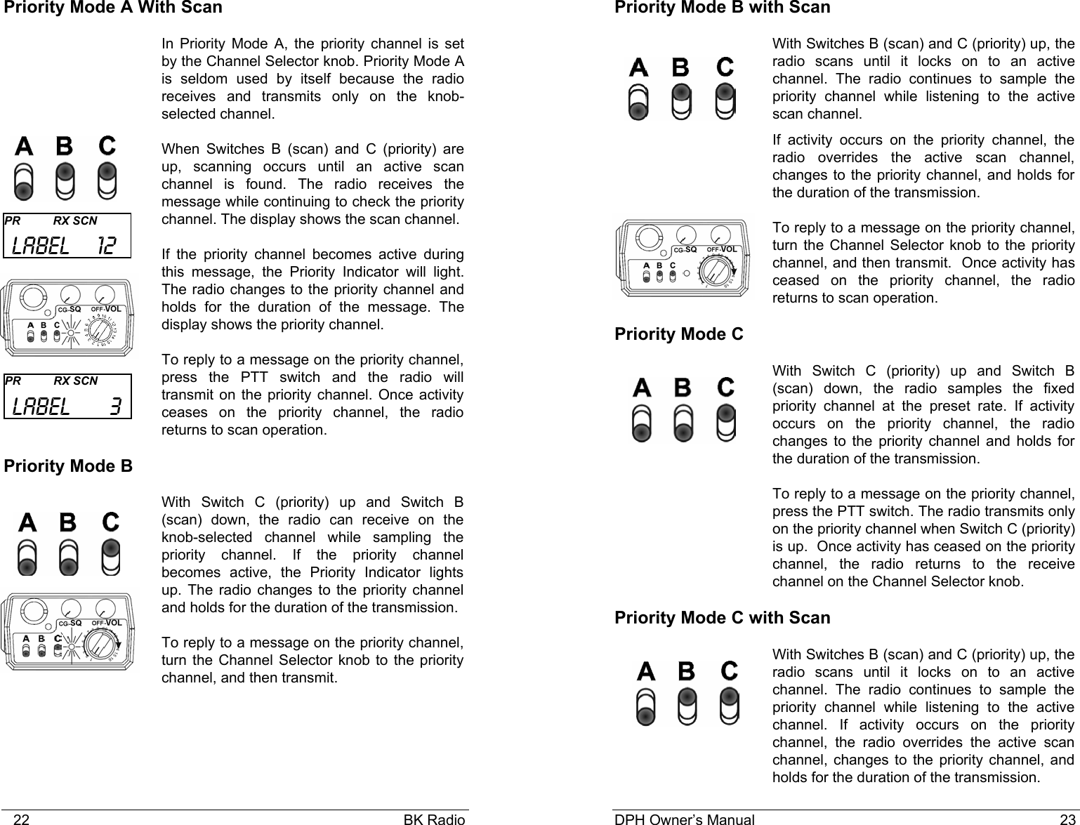    22                                                                                            BK Radio Priority Mode A With Scan In Priority Mode A, the priority channel is set by the Channel Selector knob. Priority Mode A is seldom used by itself because the radio receives and transmits only on the knob-selected channel. When Switches B (scan) and C (priority) are up, scanning occurs until an active scan channel is found. The radio receives the message while continuing to check the priority channel. The display shows the scan channel.   If the priority channel becomes active during this message, the Priority Indicator will light. The radio changes to the priority channel and holds for the duration of the message. The display shows the priority channel. To reply to a message on the priority channel, press the PTT switch and the radio will transmit on the priority channel. Once activity ceases on the priority channel, the radio returns to scan operation. Priority Mode B With Switch C (priority) up and Switch B (scan) down, the radio can receive on the knob-selected channel while sampling the priority channel. If the priority channel becomes active, the Priority Indicator lights up. The radio changes to the priority channel and holds for the duration of the transmission.   To reply to a message on the priority channel, turn the Channel Selector knob to the priority channel, and then transmit. PR          RX SCN  LABEL    12   PR          RX SCN  LABEL      3      DPH Owner&rsquo;s Manual                                                                           23           Priority Mode B with Scan With Switches B (scan) and C (priority) up, the radio scans until it locks on to an active channel. The radio continues to sample the priority channel while listening to the active scan channel. If activity occurs on the priority channel, the radio overrides the active scan channel, changes to the priority channel, and holds for the duration of the transmission.   To reply to a message on the priority channel, turn the Channel Selector knob to the priority channel, and then transmit.  Once activity has ceased on the priority channel, the radio returns to scan operation. Priority Mode C  With Switch C (priority) up and Switch B (scan) down, the radio samples the fixed priority channel at the preset rate. If activity occurs on the priority channel, the radio changes to the priority channel and holds for the duration of the transmission.   To reply to a message on the priority channel, press the PTT switch. The radio transmits only on the priority channel when Switch C (priority) is up.  Once activity has ceased on the priority channel, the radio returns to the receive channel on the Channel Selector knob. Priority Mode C with Scan With Switches B (scan) and C (priority) up, the radio scans until it locks on to an active channel. The radio continues to sample the priority channel while listening to the active channel. If activity occurs on the priority channel, the radio overrides the active scan channel, changes to the priority channel, and holds for the duration of the transmission. 