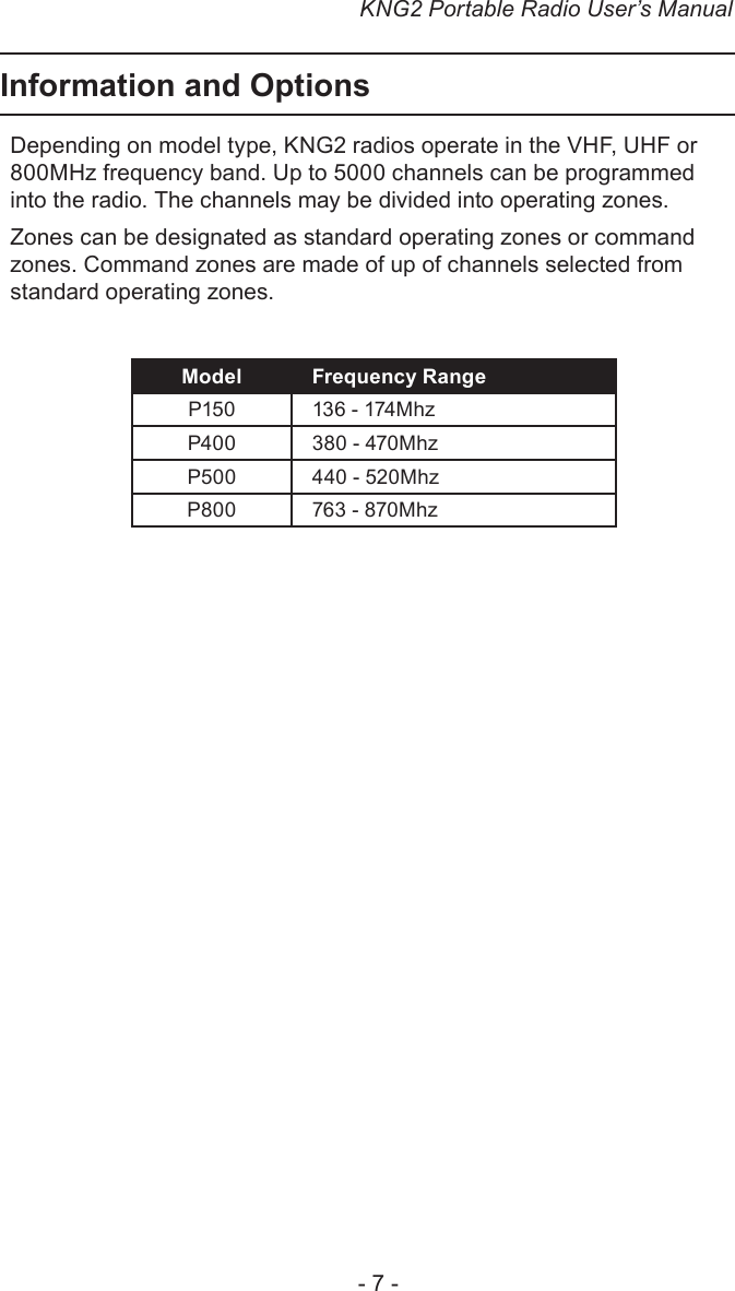 KNG2 Portable Radio User’s Manual- 7 -Information and OptionsDepending on model type, KNG2 radios operate in the VHF, UHF or 800MHz frequency band. Up to 5000 channels can be programmed into the radio. The channels may be divided into operating zones. Zones can be designated as standard operating zones or command zones. Command zones are made of up of channels selected from standard operating zones.Model Frequency RangeP150 136 - 174MhzP400 380 - 470MhzP500 440 - 520MhzP800 763 - 870Mhz