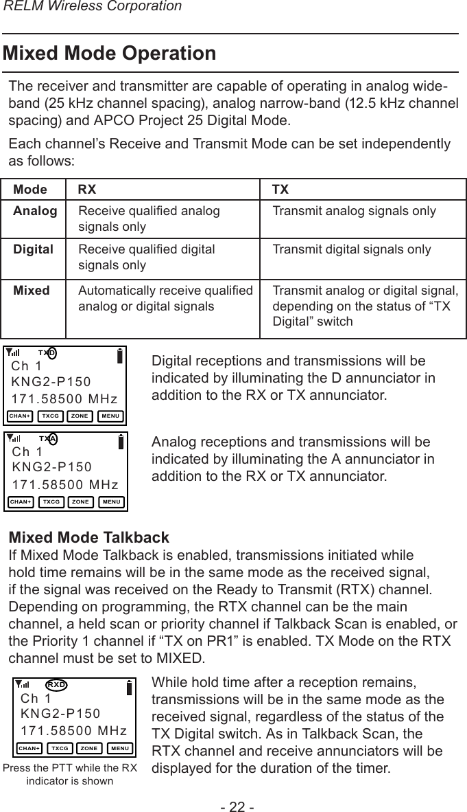 RELM Wireless Corporation- 22 -Mixed Mode OperationThe receiver and transmitter are capable of operating in analog wide-band (25 kHz channel spacing), analog narrow-band (12.5 kHz channel spacing) and APCO Project 25 Digital Mode.Each channel’s Receive and Transmit Mode can be set independently as follows: Mode RX TXAnalog Receive qualied analog signals onlyTransmit analog signals onlyDigital Receive qualied digital signals onlyTransmit digital signals onlyMixed Automatically receive qualied analog or digital signalsTransmit analog or digital signal, depending on the status of “TX Digital” switchDigital receptions and transmissions will be indicated by illuminating the D annunciator in addition to the RX or TX annunciator.Analog receptions and transmissions will be indicated by illuminating the A annunciator in addition to the RX or TX annunciator.Mixed Mode TalkbackIf Mixed Mode Talkback is enabled, transmissions initiated while hold time remains will be in the same mode as the received signal, if the signal was received on the Ready to Transmit (RTX) channel. Depending on programming, the RTX channel can be the main channel, a held scan or priority channel if Talkback Scan is enabled, or the Priority 1 channel if “TX on PR1” is enabled. TX Mode on the RTX channel must be set to MIXED. While hold time after a reception remains, transmissions will be in the same mode as the received signal, regardless of the status of the TX Digital switch. As in Talkback Scan, the RTX channel and receive annunciators will be displayed for the duration of the timer.Ch 1171.58500 MHz   TXDKNG2-P150CHAN+ TXCG ZONE MENUCh 1171.58500 MHz   TXAKNG2-P150CHAN+ TXCG ZONE MENUCh 1171.58500 MHz   RXDKNG2-P150CHAN+ TXCG ZONE MENUPress the PTT while the RX indicator is shown