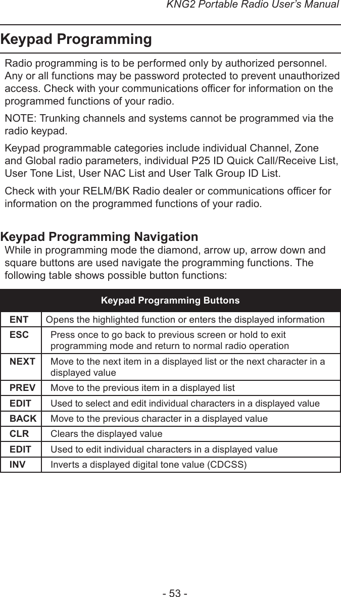 KNG2 Portable Radio User’s Manual- 53 -Keypad ProgrammingRadio programming is to be performed only by authorized personnel. Any or all functions may be password protected to prevent unauthorized access. Check with your communications ocer for information on the programmed functions of your radio.NOTE: Trunking channels and systems cannot be programmed via the radio keypad.Keypad programmable categories include individual Channel, Zone and Global radio parameters, individual P25 ID Quick Call/Receive List, User Tone List, User NAC List and User Talk Group ID List.Check with your RELM/BK Radio dealer or communications ocer for information on the programmed functions of your radio.Keypad Programming NavigationWhile in programming mode the diamond, arrow up, arrow down and square buttons are used navigate the programming functions. The following table shows possible button functions:Keypad Programming ButtonsENT Opens the highlighted function or enters the displayed informationESC Press once to go back to previous screen or hold to exit programming mode and return to normal radio operationNEXT Move to the next item in a displayed list or the next character in a displayed valuePREV Move to the previous item in a displayed listEDIT Used to select and edit individual characters in a displayed valueBACK Move to the previous character in a displayed valueCLR Clears the displayed valueEDIT Used to edit individual characters in a displayed valueINV Inverts a displayed digital tone value (CDCSS)