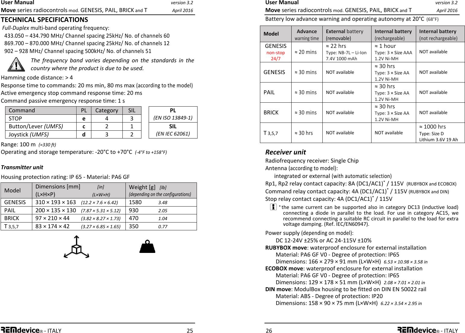 User Manual version 3.2 Move series radiocontrols mod. GENESIS, PAIL, BRICK and T April 2016 REMdevice® - ITALY    25 TECHNICAL SPECIFICATIONS  Full-Duplex multi-band operating frequency: 433.050 – 434.790 MHz/ Channel spacing 25kHz/ No. of channels 60 869.700 – 870.000 MHz/ Channel spacing 25kHz/ No. of channels 12 902 – 928 MHz/ Channel spacing 500kHz/ No. of channels 51  The  frequency  band  varies  depending  on  the  standards  in  the country where the product is due to be used. Hamming code distance: &gt; 4  Response time to commands: 20 ms min, 80 ms max (according to the model) Active emergency stop command response time: 20 ms Command passive emergency response time: 1 s Command  PL  Category  SIL    PL  (EN ISO 13849-1) STOP  e  4  3 Button/Lever (UMFS) c  2  1  SIL (EN IEC 62061) Joystick (UMFS) d  3  2 Range: 100 m  (≈330 ft) Operating and storage temperature: -20°C to +70°C  (-4°F to +158°F)  Transmitter unit Housing protection rating: IP 65 - Material: PA6 GF Model  Dimensions [mm]            [in] (L×H×P)                          (L×W×H) Weight [g]   [lb] (depending on the configurations) GENESIS  310 × 193 × 163 (12.2 × 7.6 × 6.42)  1580 3.48 PAIL  200 × 135 × 130  (7.87 × 5.31 × 5.12)  930   2.05 BRICK  97 × 210 × 44  (3.82 × 8.27 × 1.73)  470   1.04 T 3,5,7  83 × 174 × 42  (3.27 × 6.85 × 1.65)  350   0.77  User Manual version 3.2 Move series radiocontrols mod. GENESIS, PAIL, BRICK and T April 2016 26 REMdevice® - ITALY Battery low advance warning and operating autonomy at 20°C  (68°F)  Model Advance warning time External battery (removable) Internal battery (rechargeable) Internal battery (not rechargeable) GENESIS non-stop 24/7 ≈ 20 mins ≈ 22 hrs Type: NB-7L – Li-Ion 7.4V 1000 mAh ≈ 1 hour Type: 3 × Size AAA 1.2V Ni-MH NOT available GENESIS ≈ 30 mins NOT available ≈ 30 hrs Type: 3 × Size AA 1.2V Ni-MH NOT available PAIL  ≈ 30 mins NOT available ≈ 30 hrs Type: 3 × Size AA 1.2V Ni-MH NOT available BRICK ≈ 30 mins NOT available ≈ 30 hrs Type: 3 × Size AA 1.2V Ni-MH NOT available T 3,5,7 ≈ 30 hrs NOT available NOT available  ≈ 1000 hrs Type: Size D Lithium 3.6V 19 Ah  Receiver unit Radiofrequency receiver: Single Chip Antenna (according to model): integrated or external (with automatic selection) Rp1, Rp2 relay contact capacity: 8A (DC1/AC1)* / 115V  (RUBYBOX and ECOBOX) Command relay contact capacity: 4A (DC1/AC1)* / 115V (RUBYBOX and DIN) Stop relay contact capacity: 4A (DC1/AC1)* / 115V  * the  same  current  can  be  supported  also  in  category  DC13  (inductive  load) connecting  a  diode  in  parallel  to  the  load.  For  use  in  category  AC15,  we recommend connecting a suitable RC circuit in parallel to the load for extra voltage damping. (Ref. IEC/EN60947). Power supply (depending on model):   DC 12-24V ±25% or AC 24-115V ±10% RUBYBOX move: waterproof enclosure for external installation Material: PA6 GF V0 - Degree of protection: IP65 Dimensions: 166 × 279 × 91 mm (L×W×H)  6.53 × 10.98 × 3.58 in ECOBOX move: waterproof enclosure for external installation Material: PA6 GF V0 - Degree of protection: IP65 Dimensions: 129 × 178 × 51 mm (L×W×H)  2.08 × 7.01 × 2.01 in DIN move: ModulBox housing to be fitted on DIN EN 50022 rail Material: ABS - Degree of protection: IP20 Dimensions: 158 × 90 × 75 mm (L×W×H)  6.22 × 3.54 × 2.95 in  