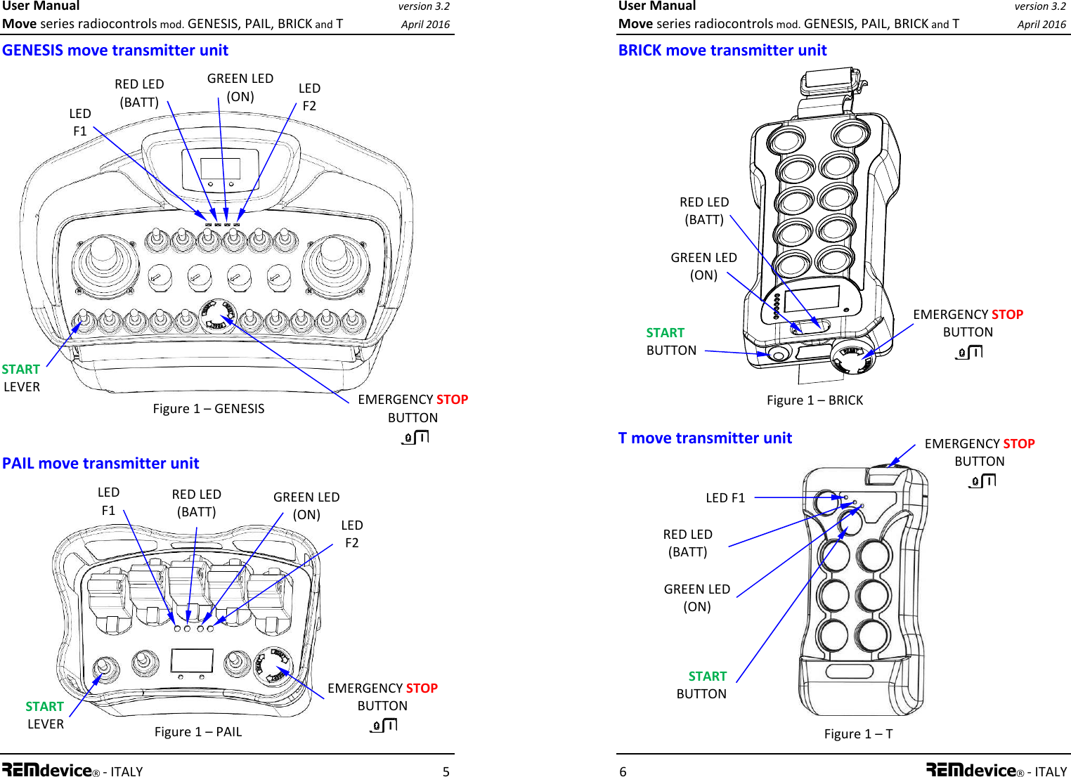 User Manual version 3.2 Move series radiocontrols mod. GENESIS, PAIL, BRICK and T April 2016 REMdevice® - ITALY    5 GENESIS move transmitter unit                PAIL move transmitter unit       ––    GREEN LED (ON) RED LED (BATT) EMERGENCY STOP BUTTON   START LEVER LED F1 LED F2 RED LED (BATT) GREEN LED (ON) START LEVER LED F2 LED F1 EMERGENCY STOP BUTTON    Figure 1 – GENESIS Figure 1 – PAIL User Manual version 3.2 Move series radiocontrols mod. GENESIS, PAIL, BRICK and T April 2016 6 REMdevice® - ITALY BRICK move transmitter unit               T move transmitter unit  Figure 1 – BRICK Figure 1 – T START BUTTON RED LED (BATT) GREEN LED (ON) EMERGENCY STOP BUTTON    LED F1 START BUTTON GREEN LED (ON) RED LED (BATT) EMERGENCY STOP BUTTON   