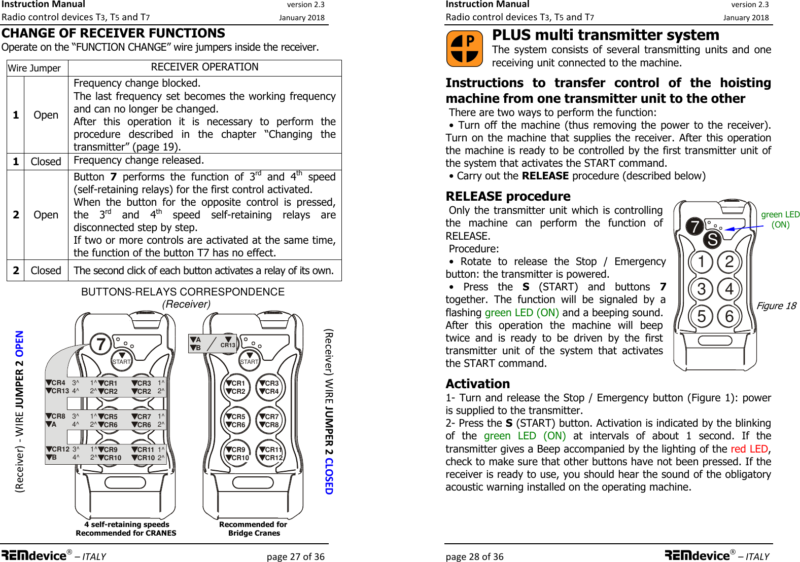 Instruction Manual version 2.3 Radio control devices T3, T5 and T7 January 2018 REMdevice® – ITALY    page 27 of 36 CHANGE OF RECEIVER FUNCTIONS Operate on the “FUNCTION CHANGE” wire jumpers inside the receiver.   Wire Jumper RECEIVER OPERATION 1 Open Frequency change blocked.  The last frequency set becomes the working frequency and can no longer be changed.  After  this  operation  it  is  necessary  to  perform  the procedure  described  in  the  chapter  “Changing  the transmitter” (page 19). 1 Closed  Frequency change released. 2 Open Button  7  performs  the  function  of  3rd  and  4th  speed (self-retaining relays) for the first control activated.  When  the  button  for  the  opposite  control  is  pressed, the  3rd  and  4th  speed  self-retaining  relays  are disconnected step by step.  If two or more controls are activated at the same time, the function of the button T7 has no effect.  2 Closed  The second click of each button activates a relay of its own.   (Receiver) - WIRE JUMPER 2 OPEN       BUTTONS-RELAYS CORRESPONDENCE         (Receiver) STARTCR4CR133^4^1^2^1^2^CR3CR2CR1CR2CR5CR6CR7CR6CR9CR10CR11CR10CR8A3^4^1^2^1^2^CR12B3^4^1^2^1^2^CR13STARTCR3CR4CR1CR2CR5CR6CR7CR8CR9CR11ABCR10CR127                      4 self-retaining speeds                       Recommended for                  Recommended for CRANES                        Bridge Cranes (Receiver) WIRE JUMPER 2 CLOSED  Instruction Manual version 2.3 Radio control devices T3, T5 and T7 January 2018 page 28 of 36 REMdevice® – ITALY 1234567SPLUS multi transmitter system The  system  consists  of  several  transmitting  units  and  one receiving unit connected to the machine.  Instructions  to  transfer  control  of  the  hoisting machine from one transmitter unit to the other  There are two ways to perform the function:  •  Turn off the machine (thus removing the power to the receiver). Turn on the machine that supplies  the receiver. After this operation the machine is ready to be controlled by the first transmitter unit of the system that activates the START command.  • Carry out the RELEASE procedure (described below)  RELEASE procedure  Only the  transmitter  unit  which is  controlling the  machine  can  perform  the  function  of RELEASE.  Procedure:  •  Rotate  to  release  the  Stop  /  Emergency button: the transmitter is powered.  •  Press  the  S  (START)  and  buttons  7 together.  The  function  will  be  signaled  by  a flashing green LED (ON) and a beeping sound. After  this  operation  the  machine  will  beep twice  and  is  ready  to  be  driven  by  the  first transmitter  unit  of  the  system  that  activates the START command.  Activation 1- Turn and release the Stop / Emergency button (Figure 1): power is supplied to the transmitter. 2- Press the S (START) button. Activation is indicated by the blinking of  the  green  LED  (ON)  at  intervals  of  about  1  second.  If  the transmitter gives a Beep accompanied by the lighting of the red LED, check to make sure that other buttons have not been pressed. If the receiver is ready to use, you should hear the sound of the obligatory acoustic warning installed on the operating machine. Figure 18 green LED (ON) 