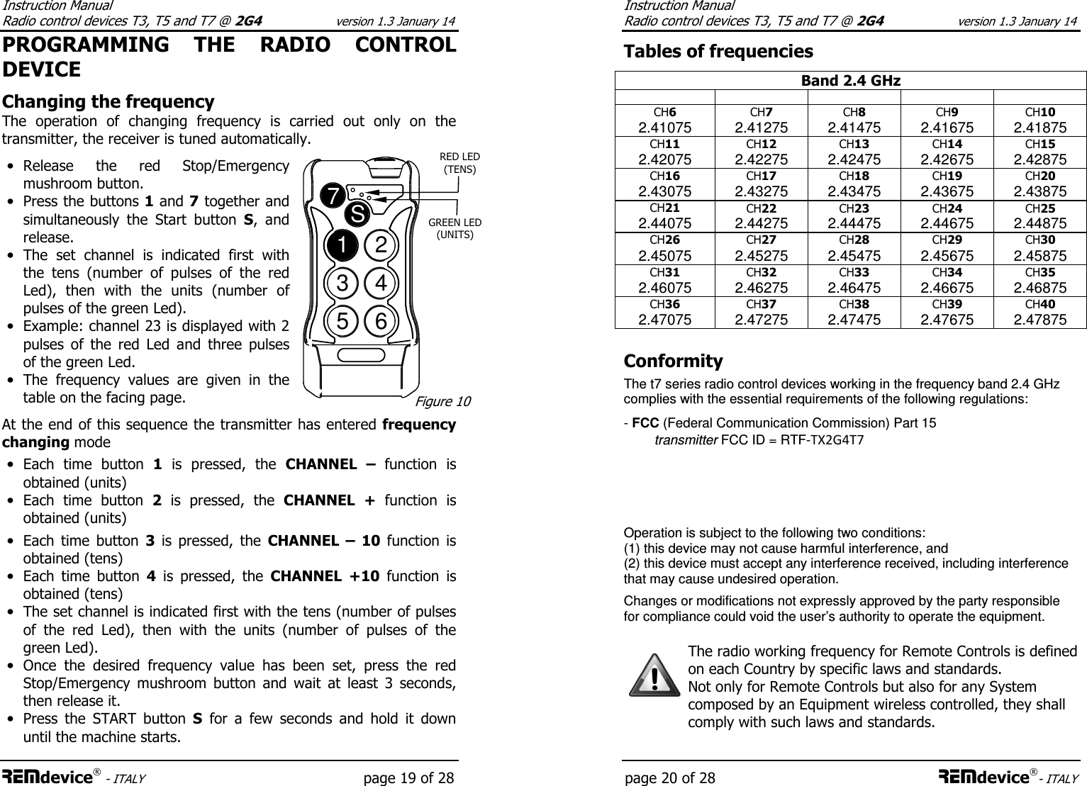 Instruction Manual  Radio control devices T3, T5 and T7 @ 2G4 version 1.3 January 14 REMdevice® - ITALY   page 19 of 28 PROGRAMMING  THE  RADIO  CONTROL DEVICE  Changing the frequency The  operation  of  changing  frequency  is  carried  out  only  on  the transmitter, the receiver is tuned automatically.   • Release  the  red  Stop/Emergency mushroom button. • Press the buttons 1 and 7 together and simultaneously  the  Start  button  S,  and release. • The  set  channel  is  indicated  first  with the  tens  (number  of  pulses  of  the  red Led),  then  with  the  units  (number  of pulses of the green Led). • Example: channel 23 is displayed with 2 pulses  of  the  red  Led  and  three  pulses of the green Led.  • The  frequency  values  are  given  in  the table on the facing page.   At the end of this sequence the transmitter has entered frequency changing mode • Each  time  button  1  is  pressed,  the  CHANNEL  –  function  is obtained (units) • Each  time  button  2  is  pressed,  the  CHANNEL  +  function  is obtained (units) • Each  time  button  3  is  pressed,  the  CHANNEL  –  10  function  is obtained (tens) • Each  time  button  4  is  pressed,  the  CHANNEL  +10  function  is obtained (tens) • The set channel is indicated first with the tens (number of pulses of  the  red  Led),  then  with  the  units  (number  of  pulses  of  the green Led). • Once  the  desired  frequency  value  has  been  set,  press  the  red Stop/Emergency  mushroom  button  and  wait  at  least  3  seconds, then release it. • Press  the  START  button  S  for  a  few  seconds  and  hold  it  down until the machine starts.  1234567SRED LED  (TENS) GREEN LED  (UNITS) Figure 10 Instruction Manual  Radio control devices T3, T5 and T7 @ 2G4 version 1.3 January 14 page 20 of 28 REMdevice®- ITALY Tables of frequencies Band 2.4 GHz           CH6 2.41075 CH7 2.41275 CH8 2.41475 CH9 2.41675 CH10 2.41875 CH11 2.42075 CH12 2.42275 CH13 2.42475 CH14 2.42675 CH15 2.42875 CH16 2.43075 CH17 2.43275 CH18 2.43475 CH19 2.43675 CH20 2.43875 CH21 2.44075 CH22 2.44275 CH23 2.44475 CH24 2.44675 CH25 2.44875 CH26 2.45075 CH27 2.45275 CH28 2.45475 CH29 2.45675 CH30 2.45875 CH31 2.46075 CH32 2.46275 CH33 2.46475 CH34 2.46675 CH35 2.46875 CH36 2.47075 CH37 2.47275 CH38 2.47475 CH39 2.47675 CH40 2.47875  Conformity The t7 series radio control devices working in the frequency band 2.4 GHz complies with the essential requirements of the following regulations: - FCC (Federal Communication Commission) Part 15  transmitter FCC ID = RTF-TX2G4T7  receiver FCC ID = RTF-RX2G4ARBT - IC (Industry Canada) RSS-102  transmitter IC number = 11555A-TX2G4T7  receiver IC number = 11555A- RX2G4ARBT  Operation is subject to the following two conditions: (1) this device may not cause harmful interference, and (2) this device must accept any interference received, including interference that may cause undesired operation.  Changes or modifications not expressly approved by the party responsible for compliance could void the user’s authority to operate the equipment.  The radio working frequency for Remote Controls is defined on each Country by specific laws and standards. Not only for Remote Controls but also for any System composed by an Equipment wireless controlled, they shall comply with such laws and standards.