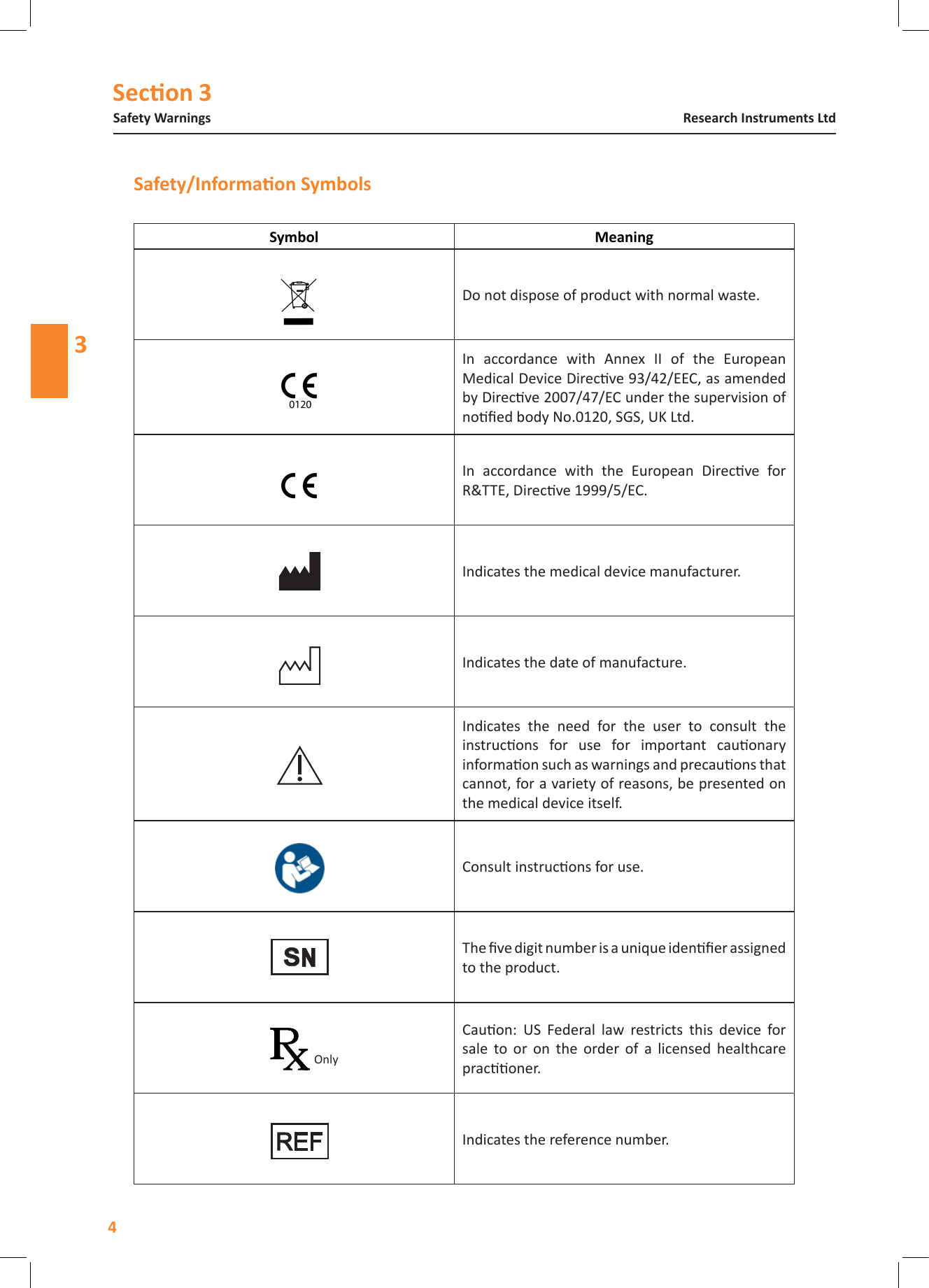 Secon 3Safety Warnings4Research Instruments Ltd3 Do not dispose of product with normal waste.In  accordance  with  Annex  II  of  the  European Medical Device Direcve 93/42/EEC, as amended by Direcve 2007/47/EC under the supervision of noed body No.0120, SGS, UK Ltd.In  accordance  with  the  European  Direcve  for R&amp;TTE, Direcve 1999/5/EC.Indicates the medical device manufacturer.Indicates the date of manufacture.Indicates  the  need  for  the  user  to  consult  the instrucons  for  use  for  important  cauonary informaon such as warnings and precauons that cannot, for a variety of reasons, be presented on the medical device itself.Consult instrucons for use.The ve digit number is a unique idener assigned to the product. Cauon:  US  Federal  law  restricts  this  device  for sale  to  or  on  the  order  of  a  licensed  healthcare praconer.Indicates the reference number.SNOnlyREF