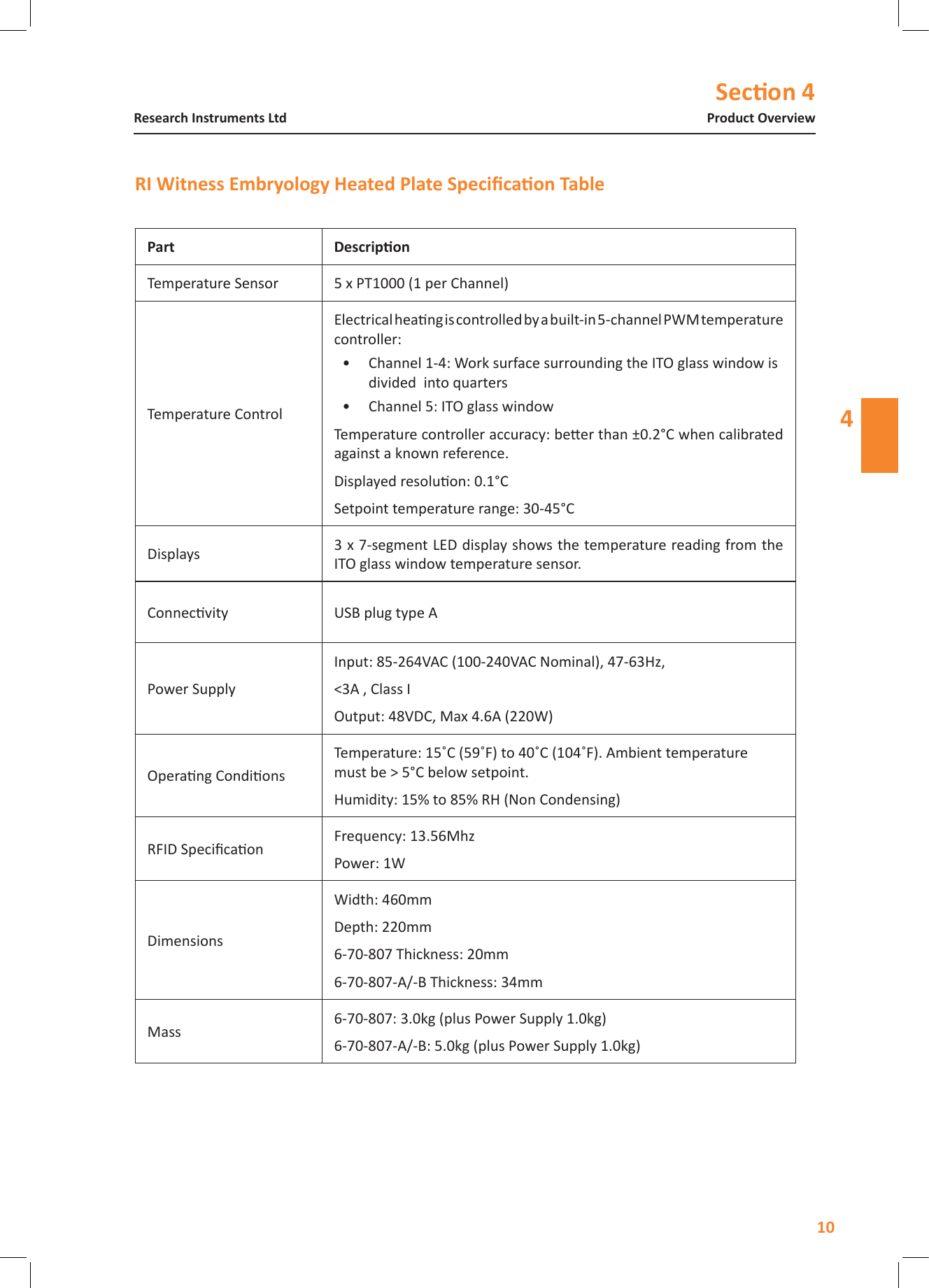 Secon 4 Product OverviewResearch Instruments Ltd4Part Temperature Sensor 5 x PT1000 (1 per Channel)Temperature ControlElectrical heang is controlled by a built-in 5-channel PWM temperature controller:&bull;  Channel 1-4: Work surface surrounding the ITO glass window is    divided  into quarters&bull;  Channel 5: ITO glass windowTemperature controller accuracy: beer than &plusmn;0.2&deg;C when calibrated against a known reference.Displayed resoluon: 0.1&deg;CSetpoint temperature range: 30-45&deg;CDisplays 3 x 7-segment LED display shows the temperature reading from the ITO glass window temperature sensor.Connecvity USB plug type A Power SupplyInput: 85-264VAC (100-240VAC Nominal), 47-63Hz, <3A , Class I Output: 48VDC, Max 4.6A (220W) Operang CondionsTemperature: 15˚C (59˚F) to 40˚C (104˚F). Ambient temperature must be > 5&deg;C below setpoint.Humidity: 15% to 85% RH (Non Condensing)RFID Specicaon Frequency: 13.56Mhz Power: 1WDimensionsWidth: 460mmDepth: 220mm6-70-807 Thickness: 20mm6-70-807-A/-B Thickness: 34mmMass 6-70-807: 3.0kg (plus Power Supply 1.0kg)6-70-807-A/-B: 5.0kg (plus Power Supply 1.0kg)