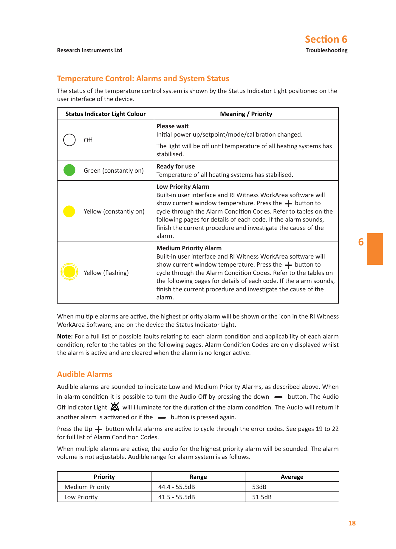 Secon 618TroubleshoongResearch Instruments Ltd6The status of the temperature control system is shown by the Status Indicator Light posioned on the user interface of the device. OPlease wait  Inial power up/setpoint/mode/calibraon changed.The light will be o unl temperature of all heang systems has stabilised.Green (constantly on)  Temperature of all heang systems has stabilised.Yellow (constantly on) Built-in user interface and RI Witness WorkArea soware will show current window temperature. Press the   buon to cycle through the Alarm Condion Codes. Refer to tables on the following pages for details of each code. If the alarm sounds, nish the current procedure and invesgate the cause of the alarm.Yellow (ashing) Built-in user interface and RI Witness WorkArea soware will show current window temperature. Press the   buon to cycle through the Alarm Condion Codes. Refer to the tables on the following pages for details of each code. If the alarm sounds, nish the current procedure and invesgate the cause of the alarm.When mulple alarms are acve, the highest priority alarm will be shown or the icon in the RI Witness WorkArea Soware, and on the device the Status Indicator Light.For a full list of possible faults relang to each alarm condion and applicability of each alarm condion, refer to the tables on the following pages. Alarm Condion Codes are only displayed whilst the alarm is acve and are cleared when the alarm is no longer acve.Audible alarms are sounded to indicate Low and Medium Priority Alarms, as described above. When in alarm condion it is possible to turn the Audio O by pressing the down  buon. The Audio O Indicator Light     will illuminate for the duraon of the alarm condion. The Audio will return if another alarm is acvated or if the  buon is pressed again.Press the Up   buon whilst alarms are acve to cycle through the error codes. See pages 19 to 22 for full list of Alarm Condion Codes.When mulple alarms are acve, the audio for the highest priority alarm will be sounded. The alarm volume is not adjustable. Audible range for alarm system is as follows.  Medium Priority 44.4 - 55.5dB 53dBLow Priority 41.5 - 55.5dB 51.5dB