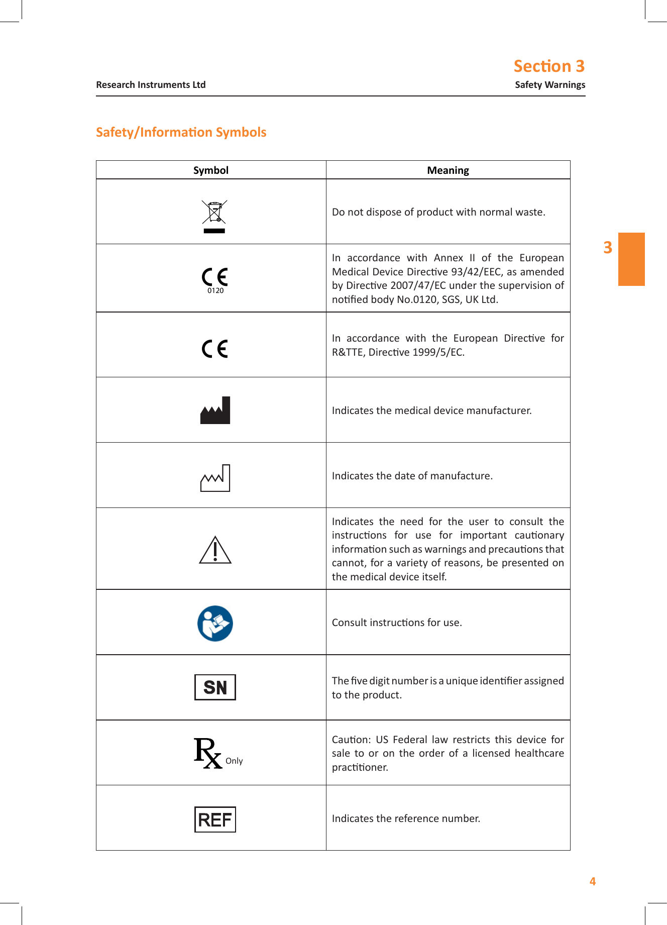 Secon 34Safety WarningsResearch Instruments Ltd3 Do not dispose of product with normal waste.In  accordance  with  Annex  II  of  the  European Medical Device Direcve 93/42/EEC, as amended by Direcve 2007/47/EC under the supervision of noed body No.0120, SGS, UK Ltd.In  accordance  with  the  European  Direcve  for R&amp;TTE, Direcve 1999/5/EC.Indicates the medical device manufacturer.Indicates the date of manufacture.Indicates  the  need  for  the  user  to  consult  the instrucons  for  use  for  important  cauonary informaon such as warnings and precauons that cannot, for a variety of reasons, be presented on the medical device itself.Consult instrucons for use.The ve digit number is a unique idener assigned to the product. Cauon:  US  Federal  law  restricts  this  device  for sale  to  or  on  the  order  of  a  licensed  healthcare praconer.Indicates the reference number.SNOnlyREF