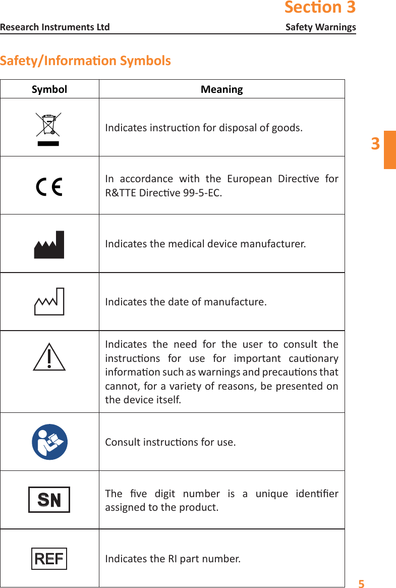 Secon 35Safety WarningsResearch Instruments Ltd3Safety/Informaon SymbolsSymbol MeaningIndicatesinstruconfordisposalofgoods.In accordance with the European Direcve forR&amp;TTEDirecve99-5-EC.Indicates the medical device manufacturer.Indicates the date of manufacture.Indicates the need for the user to consult the instrucons for use for important cauonaryinformaonsuchaswarningsandprecauonsthatcannot, for a variety of reasons, be presented on the device itself.Consultinstruconsforuse.The ve digit number is a unique idener assigned to the product.Indicates the RI part number.SNREF
