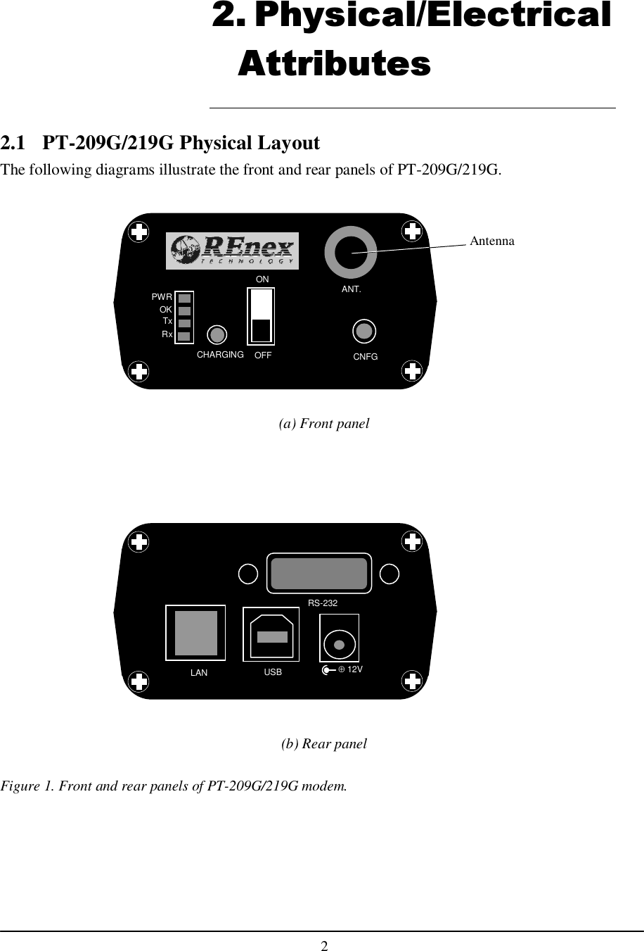    2  2.1  PT-209G/219G Physical Layout The following diagrams illustrate the front and rear panels of PT-209G/219G.               (a) Front panel                   (b) Rear panel  Figure 1. Front and rear panels of PT-209G/219G modem. 2. Physical/Electrical Attributes RS-232LANUSB⊕ 12V Antenna PWROKTxRxCHARGINGONOFF CNFGANT.