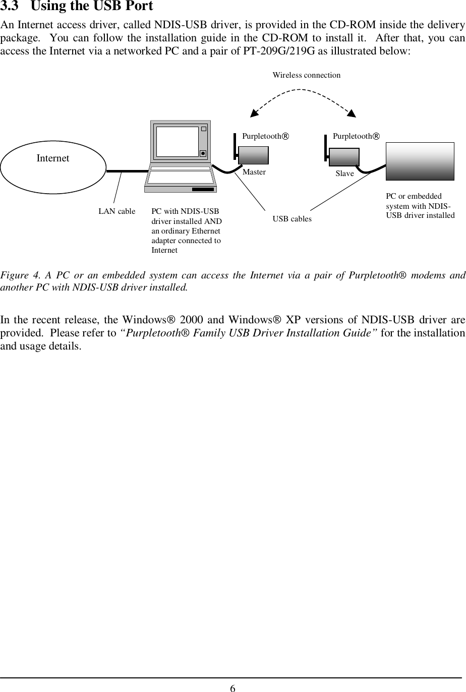    6  3.3  Using the USB Port An Internet access driver, called NDIS-USB driver, is provided in the CD-ROM inside the delivery package.  You can follow the installation guide in the CD-ROM to install it.  After that, you can access the Internet via a networked PC and a pair of PT-209G/219G as illustrated below:                  Figure  4.  A  PC  or  an embedded  system can  access  the  Internet  via  a  pair  of  Purpletooth®  modems  and another PC with NDIS-USB driver installed.  In the recent release, the Windows 2000 and Windows XP versions of NDIS-USB driver are provided.  Please refer to “Purpletooth® Family USB Driver Installation Guide” for the installation and usage details.   Slave Master Internet PC with NDIS-USB driver installed AND an ordinary Ethernet adapter connected to Internet PC or embedded system with NDIS-USB driver installed LAN cable  USB cables Purpletooth   Purpletooth  Wireless connection 