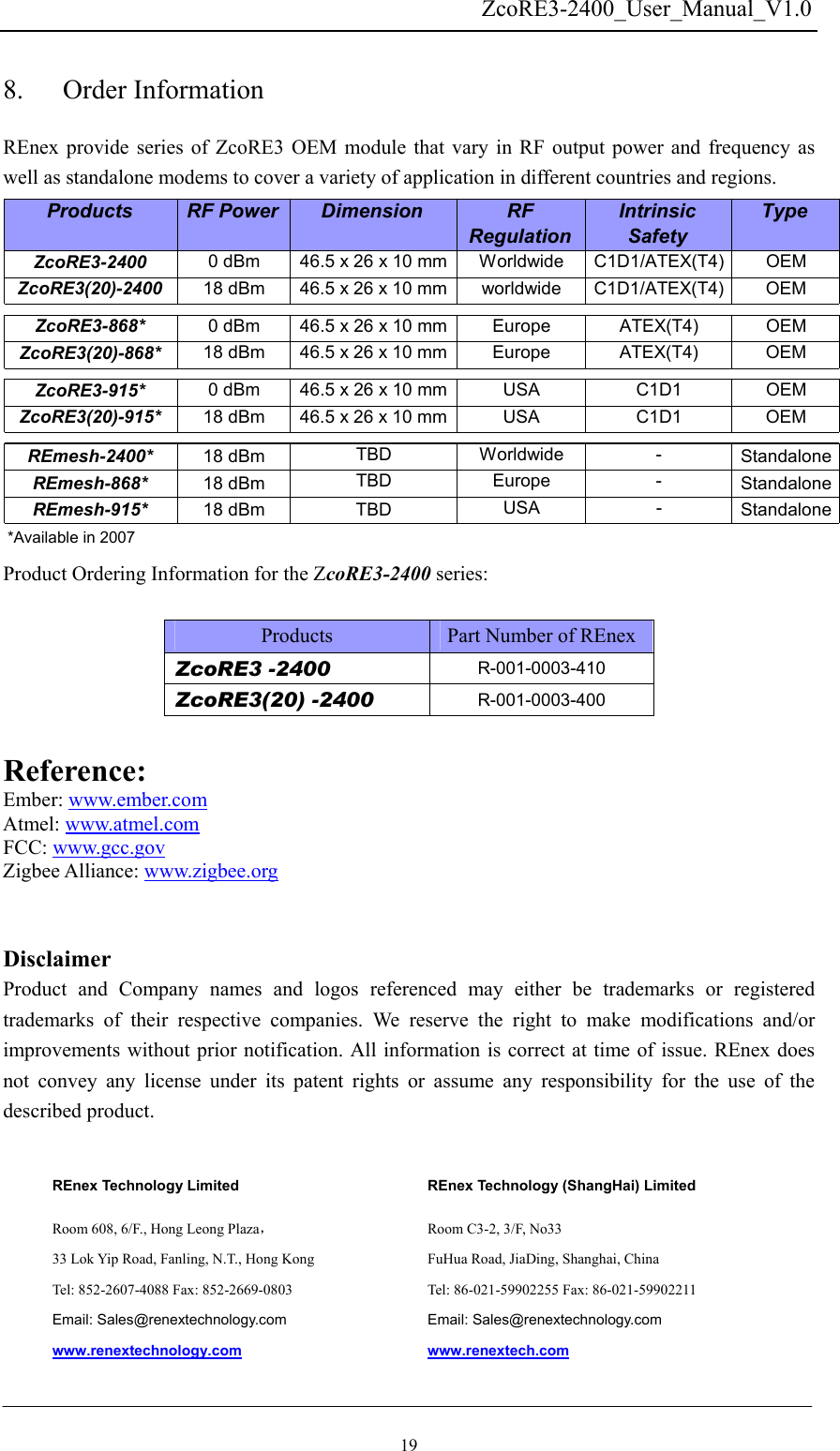   ZcoRE3-2400_User_Manual_V1.08. Order Information   REnex provide series of ZcoRE3 OEM module that vary in RF output power and frequency as well as standalone modems to cover a variety of application in different countries and regions.   Products RF Power Dimension RFRegulationIntrinsicSafetyTypeZcoRE3-2400 0 dBm 46.5 x 26 x 10 mm Worldwide C1D1/ATEX(T4) OEMZcoRE3(20)-2400 18 dBm 46.5 x 26 x 10 mm worldwide C1D1/ATEX(T4) OEMZcoRE3-868* 0 dBm 46.5 x 26 x 10 mm Europe ATEX(T4) OEMZcoRE3(20)-868* 18 dBm 46.5 x 26 x 10 mm Europe ATEX(T4) OEMZcoRE3-915* 0 dBm 46.5 x 26 x 10 mm USA C1D1 OEMZcoRE3(20)-915* 18 dBm 46.5 x 26 x 10 mm USA C1D1 OEMREmesh-2400* 18 dBm TBD Worldwide - StandaloneREmesh-868* 18 dBm TBD Europe - StandaloneREmesh-915* 18 dBm TBD USA - Standalone*Available in 2007Product Ordering Information for the ZcoRE3-2400 series:  Products  Part Number of REnexZcoRE3 -2400         R-001-0003-410 ZcoRE3(20) -2400  R-001-0003-400  Reference: Ember: www.ember.com Atmel: www.atmel.com FCC: www.gcc.gov Zigbee Alliance: www.zigbee.org   Disclaimer  Product and Company names and logos referenced may either be trademarks or registered trademarks of their respective companies. We reserve the right to make modifications and/or improvements without prior notification. All information is correct at time of issue. REnex does not convey any license under its patent rights or assume any responsibility for the use of the described product.              REnex Technology (ShangHai) Limited Room C3-2, 3/F, No33 FuHua Road, JiaDing, Shanghai, China Tel: 86-021-59902255 Fax: 86-021-59902211 Email: Sales@renextechnology.com www.renextech.com REnex Technology Limited Room 608, 6/F., Hong Leong Plaza， 33 Lok Yip Road, Fanling, N.T., Hong Kong Tel: 852-2607-4088 Fax: 852-2669-0803 Email: Sales@renextechnology.com www.renextechnology.com 19 