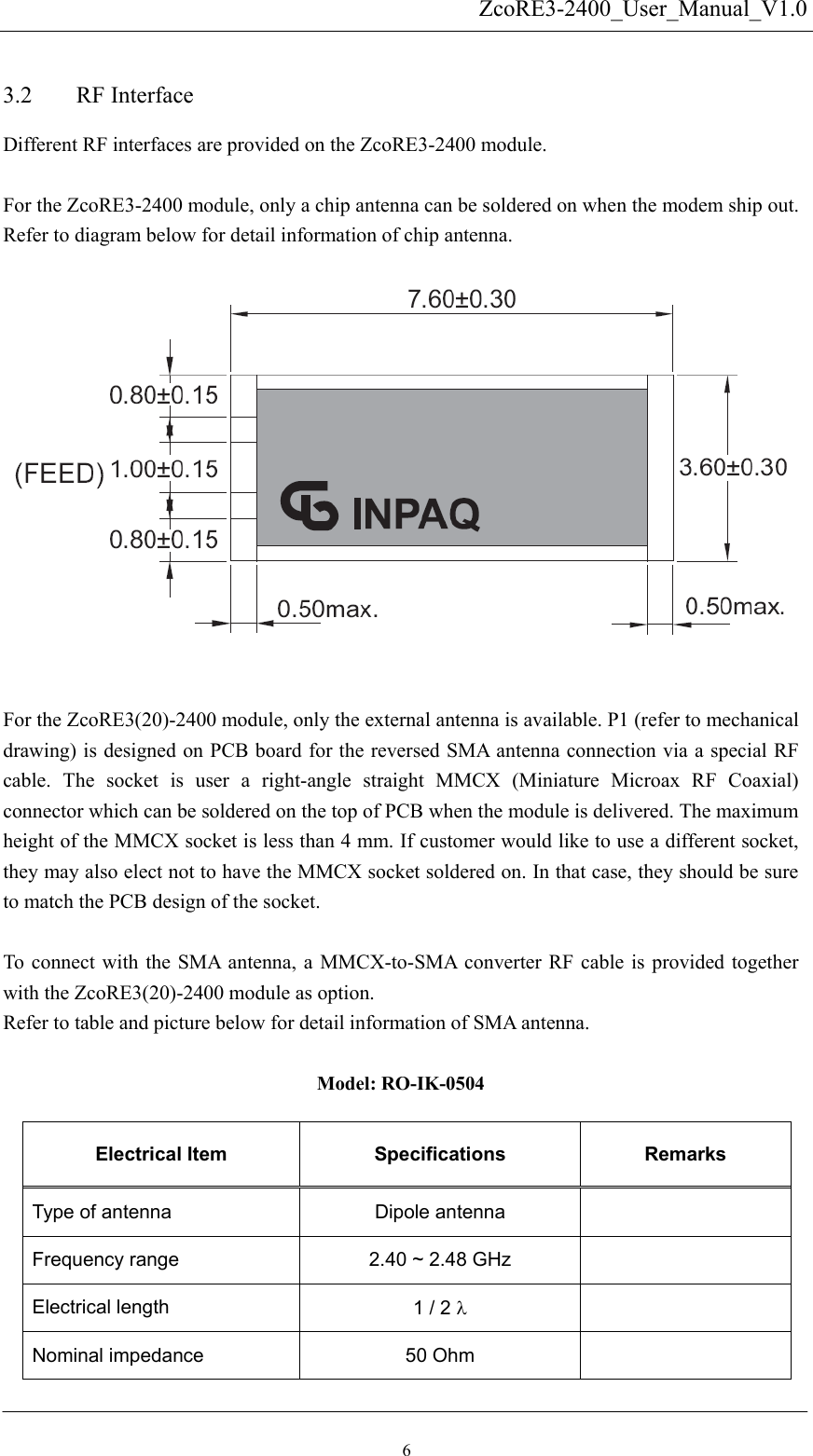   ZcoRE3-2400_User_Manual_V1.03.2 RF Interface Different RF interfaces are provided on the ZcoRE3-2400 module.       For the ZcoRE3-2400 module, only a chip antenna can be soldered on when the modem ship out. Refer to diagram below for detail information of chip antenna.   For the ZcoRE3(20)-2400 module, only the external antenna is available. P1 (refer to mechanical drawing) is designed on PCB board for the reversed SMA antenna connection via a special RF cable. The socket is user a right-angle straight MMCX (Miniature Microax RF Coaxial) connector which can be soldered on the top of PCB when the module is delivered. The maximum height of the MMCX socket is less than 4 mm. If customer would like to use a different socket, they may also elect not to have the MMCX socket soldered on. In that case, they should be sure to match the PCB design of the socket.  To connect with the SMA antenna, a MMCX-to-SMA converter RF cable is provided together with the ZcoRE3(20)-2400 module as option. Refer to table and picture below for detail information of SMA antenna.  Model: RO-IK-0504 Electrical Item  Specifications  Remarks Type of antenna  Dipole antenna   Frequency range  2.40 ~ 2.48 GHz   Electrical length  1 / 2 λ  Nominal impedance  50 Ohm   6 