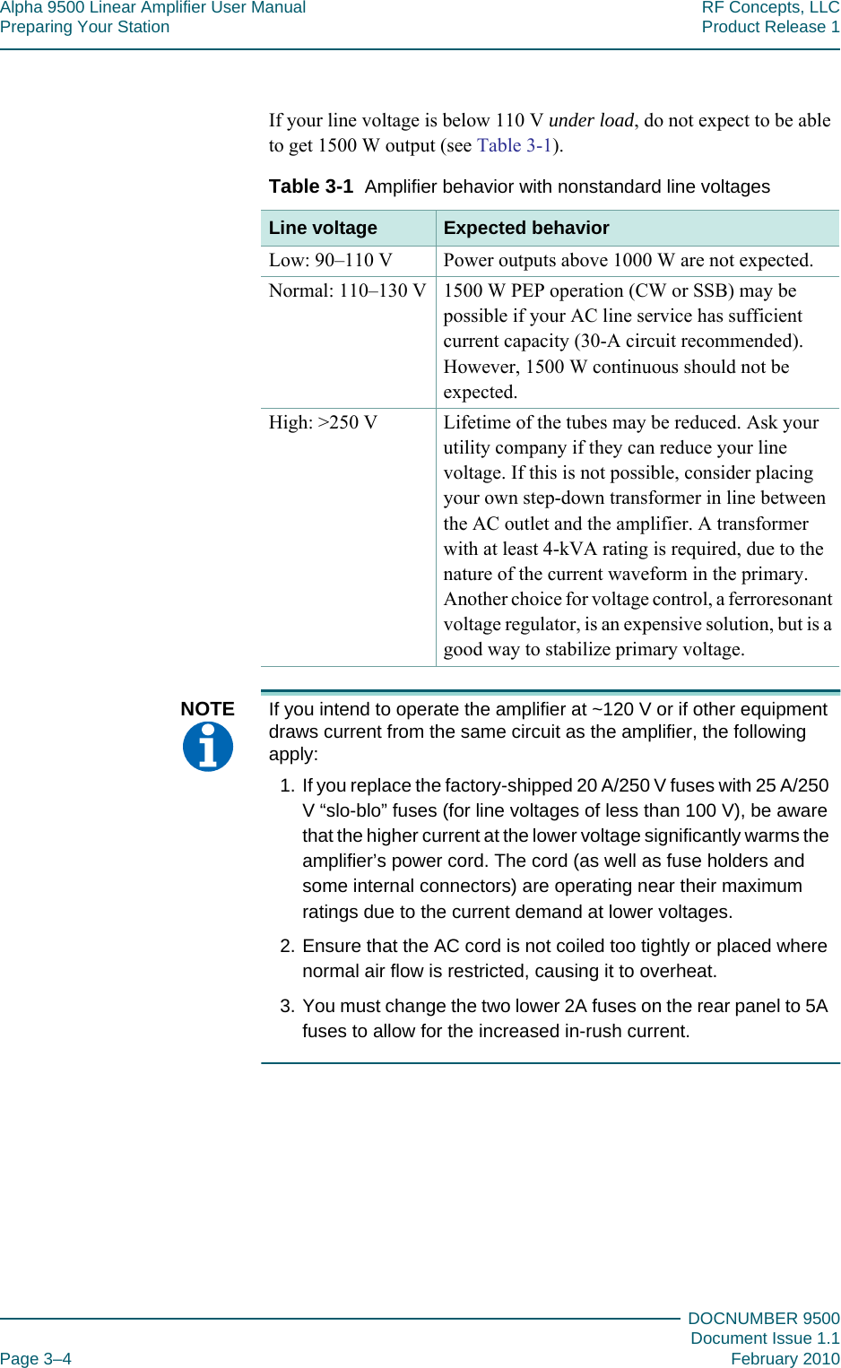 Alpha 9500 Linear Amplifier User Manual RF Concepts, LLCPreparing Your Station Product Release 1DOCNUMBER 9500Document Issue 1.1Page 3–4 February 2010333If your line voltage is below 110 V under load, do not expect to be able to get 1500 W output (see Table  3-1).Table  3-1  Amplifier behavior with nonstandard line voltages Line voltage Expected behaviorLow: 90–110 V Power outputs above 1000 W are not expected.Normal: 110–130 V 1500 W PEP operation (CW or SSB) may be possible if your AC line service has sufficient current capacity (30-A circuit recommended). However, 1500 W continuous should not be expected.High: &gt;250 V Lifetime of the tubes may be reduced. Ask your utility company if they can reduce your line voltage. If this is not possible, consider placing your own step-down transformer in line between the AC outlet and the amplifier. A transformer with at least 4-kVA rating is required, due to the nature of the current waveform in the primary. Another choice for voltage control, a ferroresonant voltage regulator, is an expensive solution, but is a good way to stabilize primary voltage.NOTE  If you intend to operate the amplifier at ~120 V or if other equipment draws current from the same circuit as the amplifier, the following apply:1. If you replace the factory-shipped 20 A/250 V fuses with 25 A/250 V “slo-blo” fuses (for line voltages of less than 100 V), be aware that the higher current at the lower voltage significantly warms the amplifier’s power cord. The cord (as well as fuse holders and some internal connectors) are operating near their maximum ratings due to the current demand at lower voltages.2. Ensure that the AC cord is not coiled too tightly or placed where normal air flow is restricted, causing it to overheat.3. You must change the two lower 2A fuses on the rear panel to 5A fuses to allow for the increased in-rush current.