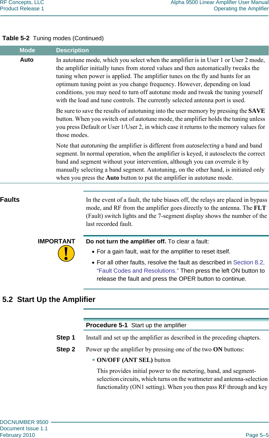 555DOCNUMBER 9500Document Issue 1.1February 2010 Page 5–5RF Concepts, LLC Alpha 9500 Linear Amplifier User ManualProduct Release 1 Operating the AmplifierFaults In the event of a fault, the tube biases off, the relays are placed in bypass mode, and RF from the amplifier goes directly to the antenna. The FLT (Fault) switch lights and the 7-segment display shows the number of the last recorded fault.!IMPORTANT Do not turn the amplifier off. To clear a fault:•For a gain fault, wait for the amplifier to reset itself.•For all other faults, resolve the fault as described in Section 8.2, “Fault Codes and Resolutions.” Then press the left ON button to release the fault and press the OPER button to continue.5.2  Start Up the AmplifierProcedure 5-1  Start up the amplifierStep 1  Install and set up the amplifier as described in the preceding chapters.Step 2  Power up the amplifier by pressing one of the two ON buttons:•ON/OFF (ANT SEL) buttonThis provides initial power to the metering, band, and segment-selection circuits, which turns on the wattmeter and antenna-selection functionality (ON1 setting). When you then pass RF through and key Auto In autotune mode, which you select when the amplifier is in User 1 or User 2 mode, the amplifier initially tunes from stored values and then automatically tweaks the tuning when power is applied. The amplifier tunes on the fly and hunts for an optimum tuning point as you change frequency. However, depending on load conditions, you may need to turn off autotune mode and tweak the tuning yourself with the load and tune controls. The currently selected antenna port is used.Be sure to save the results of autotuning into the user memory by pressing the SAVE button. When you switch out of autotune mode, the amplifier holds the tuning unless you press Default or User 1/User 2, in which case it returns to the memory values for those modes.Note that autotuning the amplifier is different from autoselecting a band and band segment. In normal operation, when the amplifier is keyed, it autoselects the correct band and segment without your intervention, although you can overrule it by manually selecting a band segment. Autotuning, on the other hand, is initiated only when you press the Auto button to put the amplifier in autotune mode.Table 5-2  Tuning modes (Continued)  Mode Description