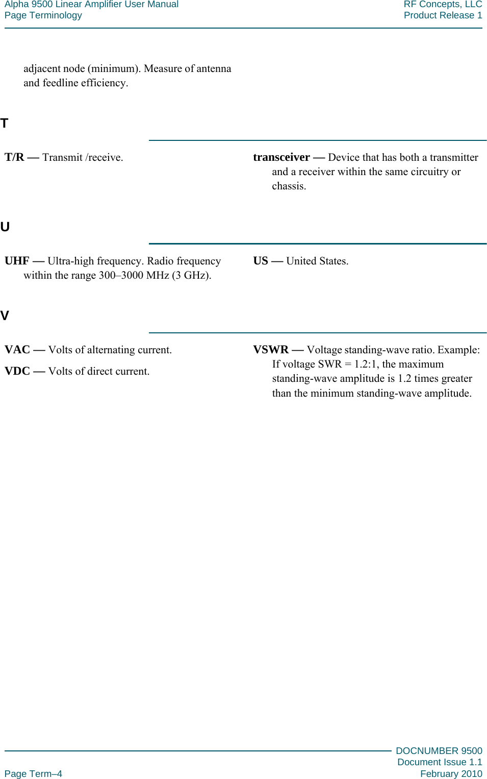 Alpha 9500 Linear Amplifier User Manual RF Concepts, LLCPage Terminology Product Release 1DOCNUMBER 9500Document Issue 1.1Page Term–4 February 2010adjacent node (minimum). Measure of antenna and feedline efficiency.TT/R — Transmit /receive. transceiver — Device that has both a transmitter and a receiver within the same circuitry or chassis.UUHF — Ultra-high frequency. Radio frequency within the range 300–3000 MHz (3 GHz).US — United States.VVAC — Volts of alternating current.VDC — Volts of direct current.VSWR — Voltage standing-wave ratio. Example: If voltage SWR = 1.2:1, the maximum standing-wave amplitude is 1.2 times greater than the minimum standing-wave amplitude.