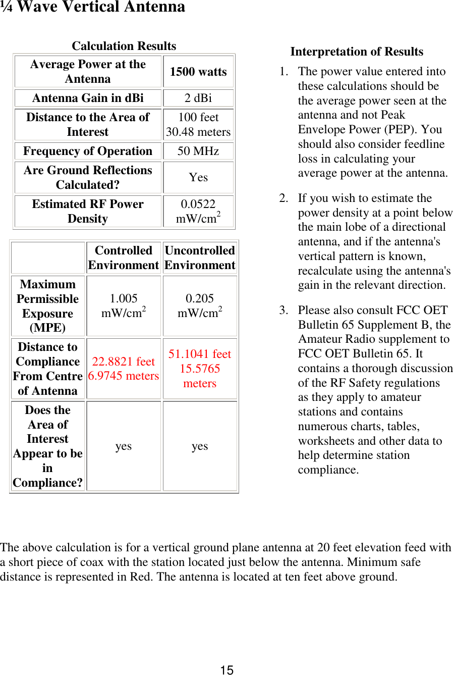 15 ¼ Wave Vertical Antenna   Interpretation of Results 1. The power value entered into these calculations should be the average power seen at the antenna and not Peak Envelope Power (PEP). You should also consider feedline loss in calculating your average power at the antenna.  2. If you wish to estimate the power density at a point below the main lobe of a directional antenna, and if the antenna&apos;s vertical pattern is known, recalculate using the antenna&apos;s gain in the relevant direction.  3. Please also consult FCC OET Bulletin 65 Supplement B, the Amateur Radio supplement to FCC OET Bulletin 65. It contains a thorough discussion of the RF Safety regulations as they apply to amateur stations and contains numerous charts, tables, worksheets and other data to help determine station compliance.      The above calculation is for a vertical ground plane antenna at 20 feet elevation feed with a short piece of coax with the station located just below the antenna. Minimum safe distance is represented in Red. The antenna is located at ten feet above ground.     Calculation Results  Average Power at the Antenna 1500 watts Antenna Gain in dBi 2 dBi Distance to the Area of Interest 100 feet  30.48 meters  Frequency of Operation 50 MHz Are Ground Reflections Calculated? Yes  Estimated RF Power Density 0.0522 mW/cm2    Controlled Environment Uncontrolled Environment Maximum Permissible Exposure (MPE) 1.005 mW/cm2 0.205 mW/cm2 Distance to Compliance From Centre of Antenna 22.8821 feet 6.9745 meters 51.1041 feet 15.5765 meters Does the Area of Interest Appear to be in Compliance? yes  yes   