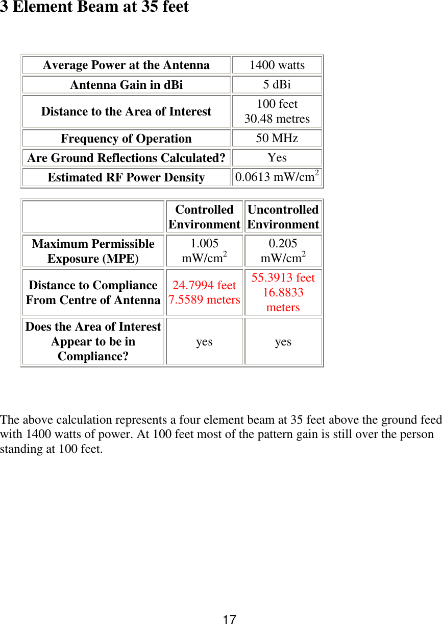 17     3 Element Beam at 35 feet                            The above calculation represents a four element beam at 35 feet above the ground feed with 1400 watts of power. At 100 feet most of the pattern gain is still over the person standing at 100 feet.   Average Power at the Antenna 1400 watts Antenna Gain in dBi 5 dBi Distance to the Area of Interest 100 feet  30.48 metres  Frequency of Operation 50 MHz Are Ground Reflections Calculated? Yes  Estimated RF Power Density 0.0613 mW/cm2    Controlled Environment Uncontrolled Environment Maximum Permissible Exposure (MPE) 1.005 mW/cm2 0.205 mW/cm2 Distance to Compliance From Centre of Antenna 24.7994 feet 7.5589 meters 55.3913 feet 16.8833 meters Does the Area of Interest Appear to be in Compliance? yes  yes   