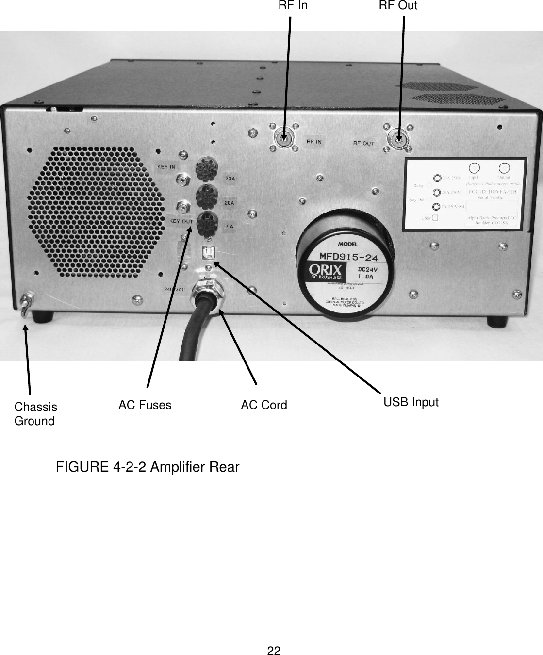 22           FIGURE 4-2-2 Amplifier Rear       AC Cord USB Input AC Fuses Chassis Ground RF In                     RF Out 