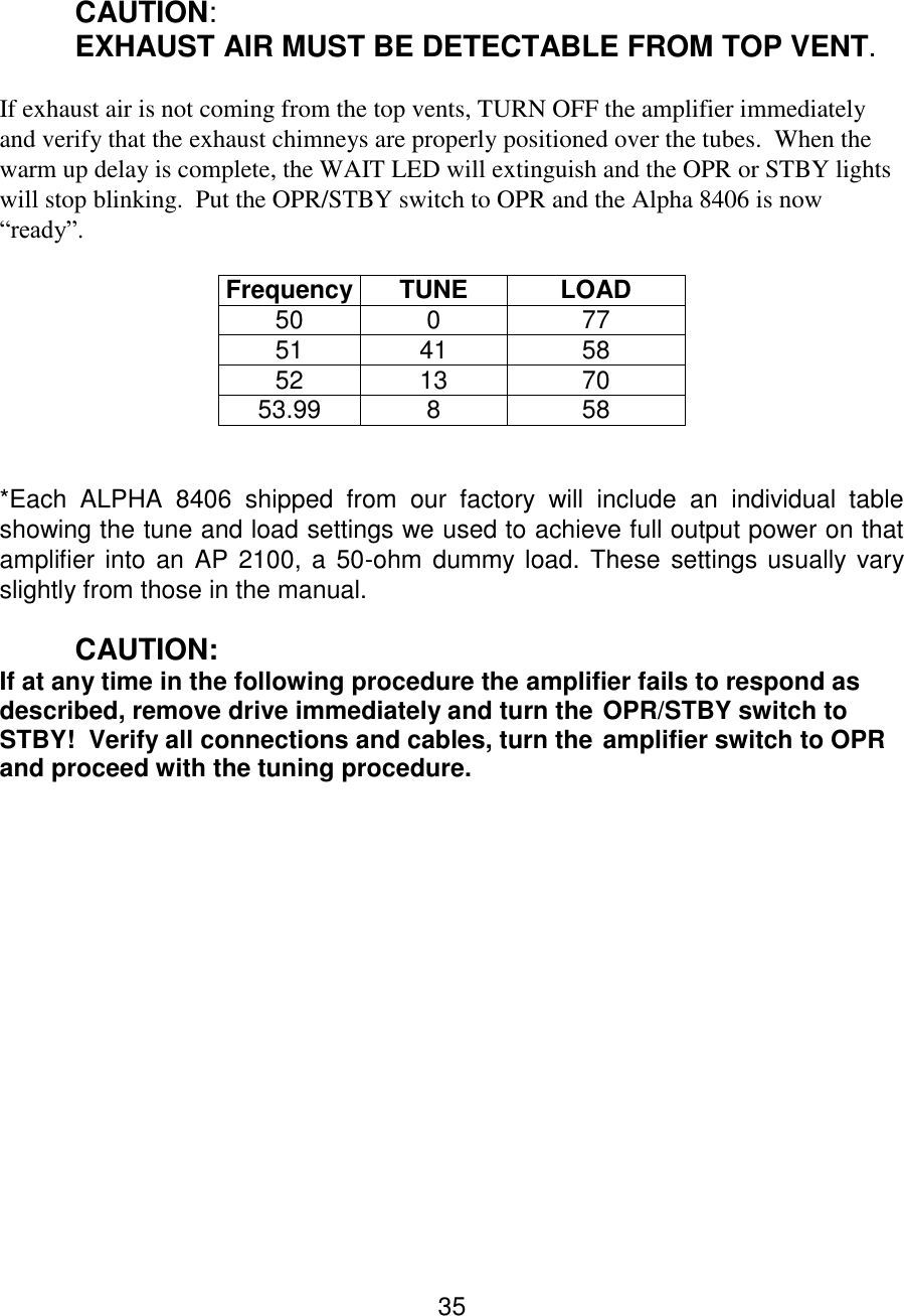 35  CAUTION: EXHAUST AIR MUST BE DETECTABLE FROM TOP VENT.  If exhaust air is not coming from the top vents, TURN OFF the amplifier immediately and verify that the exhaust chimneys are properly positioned over the tubes.  When the warm up delay is complete, the WAIT LED will extinguish and the OPR or STBY lights will stop blinking.  Put the OPR/STBY switch to OPR and the Alpha 8406 is now “ready”.  Frequency TUNE LOAD 50 0 77 51 41 58 52 13 70 53.99 8 58   *Each  ALPHA  8406  shipped  from  our  factory  will  include  an  individual  table showing the tune and load settings we used to achieve full output power on that amplifier into an AP 2100, a 50-ohm  dummy load. These  settings usually vary slightly from those in the manual.    CAUTION: If at any time in the following procedure the amplifier fails to respond as described, remove drive immediately and turn the  OPR/STBY switch to STBY!  Verify all connections and cables, turn the  amplifier switch to OPR and proceed with the tuning procedure.   