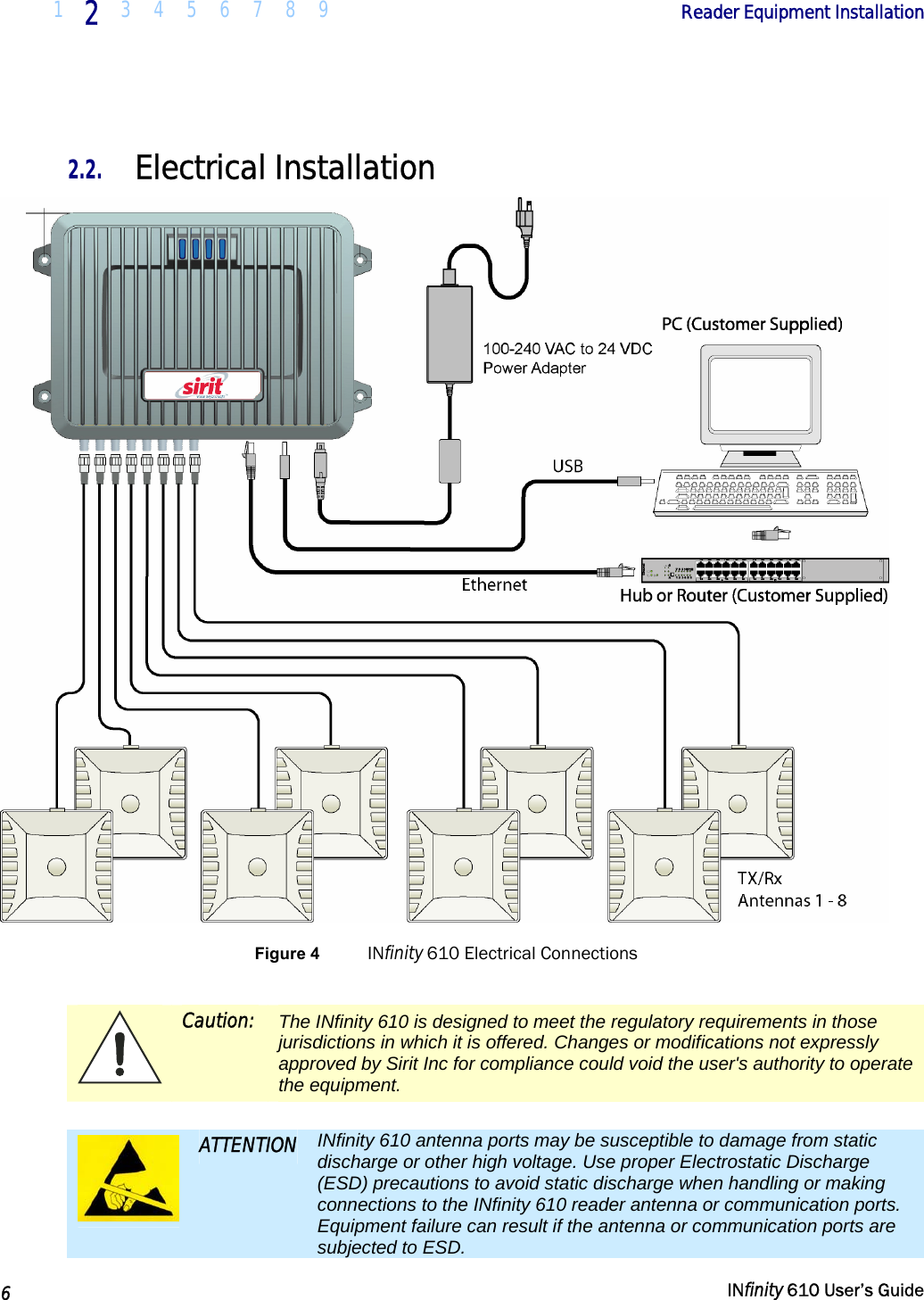  1  2  3 4 5 6 7 8 9             Reader Equipment Installation   6   INfinity 610 User’s Guide  2.2. Electrical Installation  Figure 4  INfinity 610 Electrical Connections   Caution:  The INfinity 610 is designed to meet the regulatory requirements in those jurisdictions in which it is offered. Changes or modifications not expressly approved by Sirit Inc for compliance could void the user&apos;s authority to operate the equipment.   ATTENTION  INfinity 610 antenna ports may be susceptible to damage from static discharge or other high voltage. Use proper Electrostatic Discharge (ESD) precautions to avoid static discharge when handling or making connections to the INfinity 610 reader antenna or communication ports. Equipment failure can result if the antenna or communication ports are subjected to ESD.  