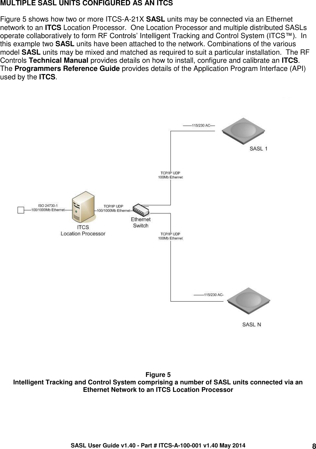 SASL User Guide v1.40 - Part # ITCS-A-100-001 v1.40 May 2014 8 MULTIPLE SASL UNITS CONFIGURED AS AN ITCS   Figure 5 shows how two or more ITCS-A-21X SASL units may be connected via an Ethernet network to an ITCS Location Processor.  One Location Processor and multiple distributed SASLs operate collaboratively to form RF Controls’ Intelligent Tracking and Control System (ITCS™).  In this example two SASL units have been attached to the network. Combinations of the various model SASL units may be mixed and matched as required to suit a particular installation.  The RF Controls Technical Manual provides details on how to install, configure and calibrate an ITCS.  The Programmers Reference Guide provides details of the Application Program Interface (API) used by the ITCS.        Figure 5 Intelligent Tracking and Control System comprising a number of SASL units connected via an Ethernet Network to an ITCS Location Processor   