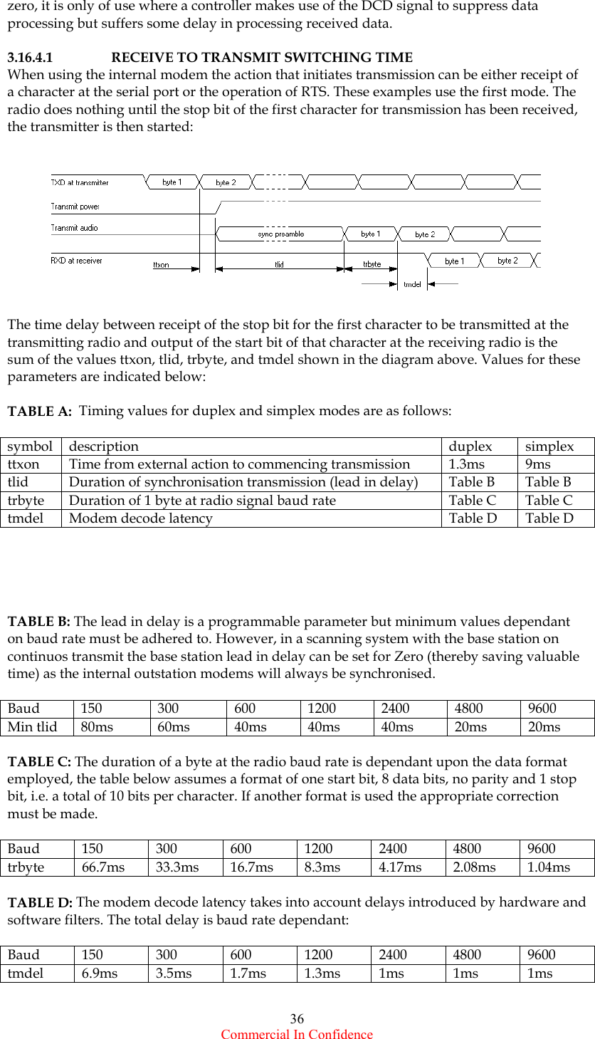  Commercial In Confidence 36 zero, it is only of use where a controller makes use of the DCD signal to suppress data processing but suffers some delay in processing received data.  3.16.4.1    RECEIVE TO TRANSMIT SWITCHING TIME When using the internal modem the action that initiates transmission can be either receipt of a character at the serial port or the operation of RTS. These examples use the first mode. The radio does nothing until the stop bit of the first character for transmission has been received, the transmitter is then started:  The time delay between receipt of the stop bit for the first character to be transmitted at the transmitting radio and output of the start bit of that character at the receiving radio is the sum of the values ttxon, tlid, trbyte, and tmdel shown in the diagram above. Values for these parameters are indicated below:  TABLE A:  Timing values for duplex and simplex modes are as follows:  symbol description  duplex  simplex ttxon  Time from external action to commencing transmission  1.3ms  9ms tlid  Duration of synchronisation transmission (lead in delay)  Table B  Table B trbyte  Duration of 1 byte at radio signal baud rate  Table C  Table C tmdel  Modem decode latency  Table D  Table D      TABLE B: The lead in delay is a programmable parameter but minimum values dependant on baud rate must be adhered to. However, in a scanning system with the base station on continuos transmit the base station lead in delay can be set for Zero (thereby saving valuable time) as the internal outstation modems will always be synchronised.    Baud 150  300  600  1200 2400 4800 9600 Min tlid 80ms  60ms  40ms 40ms 40ms 20ms 20ms  TABLE C: The duration of a byte at the radio baud rate is dependant upon the data format employed, the table below assumes a format of one start bit, 8 data bits, no parity and 1 stop bit, i.e. a total of 10 bits per character. If another format is used the appropriate correction must be made.  Baud 150 300 600 1200 2400 4800 9600 trbyte  66.7ms 33.3ms 16.7ms 8.3ms  4.17ms 2.08ms 1.04ms  TABLE D: The modem decode latency takes into account delays introduced by hardware and software filters. The total delay is baud rate dependant:  Baud 150 300 600 1200 2400 4800 9600 tmdel 6.9ms 3.5ms 1.7ms 1.3ms 1ms  1ms  1ms  