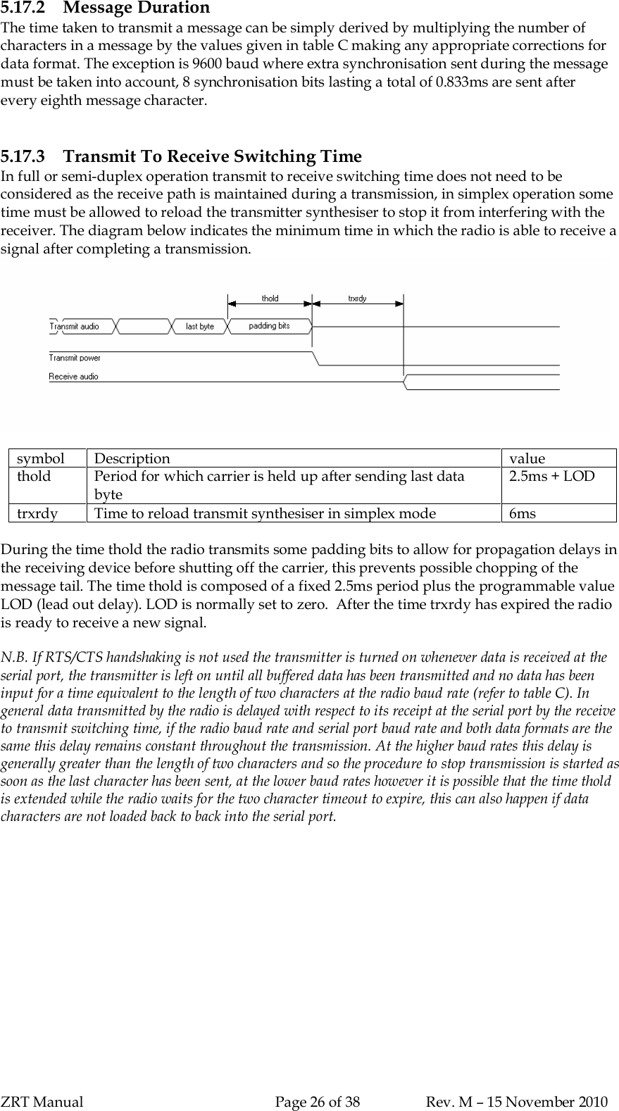 ZRT Manual Page 26 of 38 Rev. M – 15 November 20105.17.2 Message DurationThe time taken to transmit a message can be simply derived by multiplying the number ofcharacters in a message by the values given in table C making any appropriate corrections fordata format. The exception is 9600 baud where extra synchronisation sent during the messagemust be taken into account, 8 synchronisation bits lasting a total of 0.833ms are sent afterevery eighth message character.5.17.3 Transmit To Receive Switching TimeIn full or semi-duplex operation transmit to receive switching time does not need to beconsidered as the receive path is maintained during a transmission, in simplex operation sometime must be allowed to reload the transmitter synthesiser to stop it from interfering with thereceiver. The diagram below indicates the minimum time in which the radio is able to receive asignal after completing a transmission.symbol Description valuethold Period for which carrier is held up after sending last databyte2.5ms + LODtrxrdy Time to reload transmit synthesiser in simplex mode 6msDuring the time thold the radio transmits some padding bits to allow for propagation delays inthe receiving device before shutting off the carrier, this prevents possible chopping of themessage tail. The time thold is composed of a fixed 2.5ms period plus the programmable valueLOD (lead out delay). LOD is normally set to zero.  After the time trxrdy has expired the radiois ready to receive a new signal.N.B. If RTS/CTS handshaking is not used the transmitter is turned on whenever data is received at theserial port, the transmitter is left on until all buffered data has been transmitted and no data has beeninput for a time equivalent to the length of two characters at the radio baud rate (refer to table C). Ingeneral data transmitted by the radio is delayed with respect to its receipt at the serial port by the receiveto transmit switching time, if the radio baud rate and serial port baud rate and both data formats are thesame this delay remains constant throughout the transmission. At the higher baud rates this delay isgenerally greater than the length of two characters and so the procedure to stop transmission is started assoon as the last character has been sent, at the lower baud rates however it is possible that the time tholdis extended while the radio waits for the two character timeout to expire, this can also happen if datacharacters are not loaded back to back into the serial port.