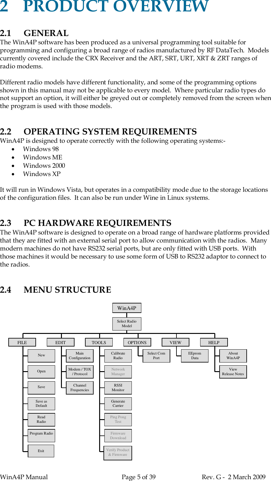 WinA4P Manual Page 5 of 39 Rev. G -  2 March 20092PRODUCT OVERVIEW2.1 GENERALThe WinA4P software has been produced as a universal programming tool suitable forprogramming and configuring a broad range of radios manufactured by RF DataTech.  Modelscurrently covered include the CRX Receiver and the ART, SRT, URT, XRT &amp; ZRT ranges ofradio modems.Different radio models have different functionality, and some of the programming optionsshown in this manual may not be applicable to every model.  Where particular radio types donot support an option, it will either be greyed out or completely removed from the screen whenthe program is used with those models.2.2 OPERATING SYSTEM REQUIREMENTSWinA4P is designed to operate correctly with the following operating systems:-Windows 98Windows MEWindows 2000Windows XPIt will run in Windows Vista, but operates in a compatibility mode due to the storage locationsof the configuration files.  It can also be run under Wine in Linux systems.2.3 PC HARDWARE REQUIREMENTSThe WinA4P software is designed to operate on a broad range of hardware platforms providedthat they are fitted with an external serial port to allow communication with the radios.  Manymodern machines do not have RS232 serial ports, but are only fitted with USB ports.  Withthose machines it would be necessary to use some form of USB to RS232 adaptor to connect tothe radios.2.4 MENU STRUCTUREAboutWinA4PFILEEDITVIEWHELPSelect RadioModelWinA4POPTIONSTOOLSMainConfigurationNewEEpromDataCalibrateRadioSelect ComPortOpenSaveSave asDefaultReadRadioProgram RadioModem / TOX/ ProtocolNetworkManagerRSSIMonitorGenerateCarrierPing PongTestViewRelease NotesFirmwareDownloadChannelFrequenciesExitVerify Product&amp; Firmware