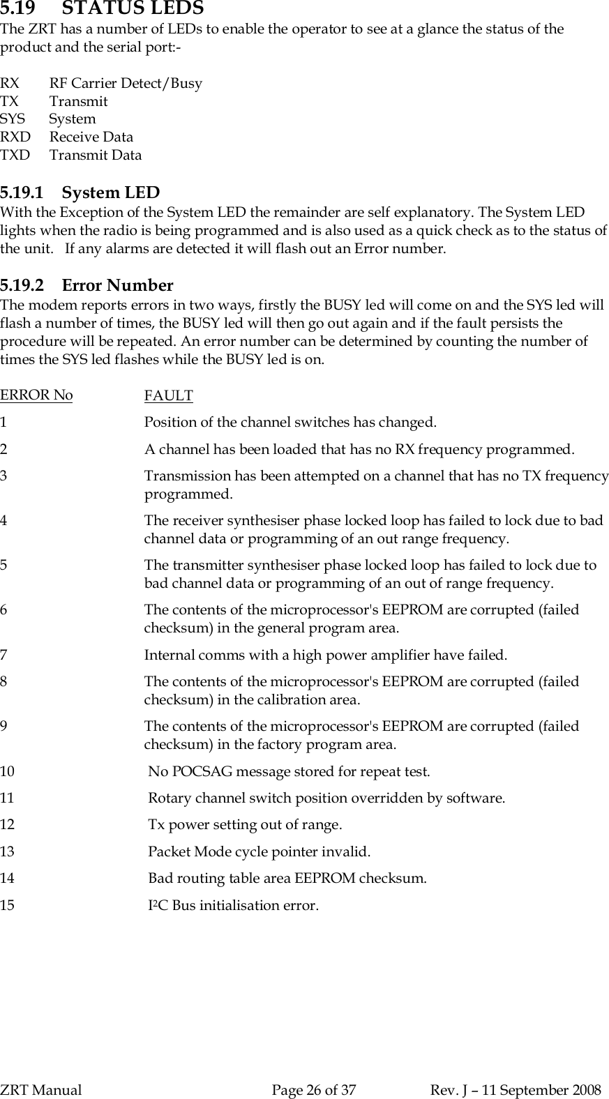 ZRT Manual Page 26 of 37 Rev. J – 11 September 20085.19 STATUS LEDSThe ZRT has a number of LEDs to enable the operator to see at a glance the status of theproduct and the serial port:-RX RF Carrier Detect/BusyTX TransmitSYS SystemRXD  Receive DataTXD  Transmit Data5.19.1 System LEDWith the Exception of the System LED the remainder are self explanatory. The System LEDlights when the radio is being programmed and is also used as a quick check as to the status ofthe unit.   If any alarms are detected it will flash out an Error number.5.19.2 Error NumberThe modem reports errors in two ways, firstly the BUSY led will come on and the SYS led willflash a number of times, the BUSY led will then go out again and if the fault persists theprocedure will be repeated. An error number can be determined by counting the number oftimes the SYS led flashes while the BUSY led is on.ERROR No FAULT1Position of the channel switches has changed.2A channel has been loaded that has no RX frequency programmed.3Transmission has been attempted on a channel that has no TX frequencyprogrammed.4The receiver synthesiser phase locked loop has failed to lock due to badchannel data or programming of an out range frequency.5The transmitter synthesiser phase locked loop has failed to lock due tobad channel data or programming of an out of range frequency.6The contents of the microprocessor&apos;s EEPROM are corrupted (failedchecksum) in the general program area.7Internal comms with a high power amplifier have failed.8The contents of the microprocessor&apos;s EEPROM are corrupted (failedchecksum) in the calibration area.9The contents of the microprocessor&apos;s EEPROM are corrupted (failedchecksum) in the factory program area.10 No POCSAG message stored for repeat test.11 Rotary channel switch position overridden by software.12 Tx power setting out of range.13 Packet Mode cycle pointer invalid.14 Bad routing table area EEPROM checksum.15 I2C Bus initialisation error.