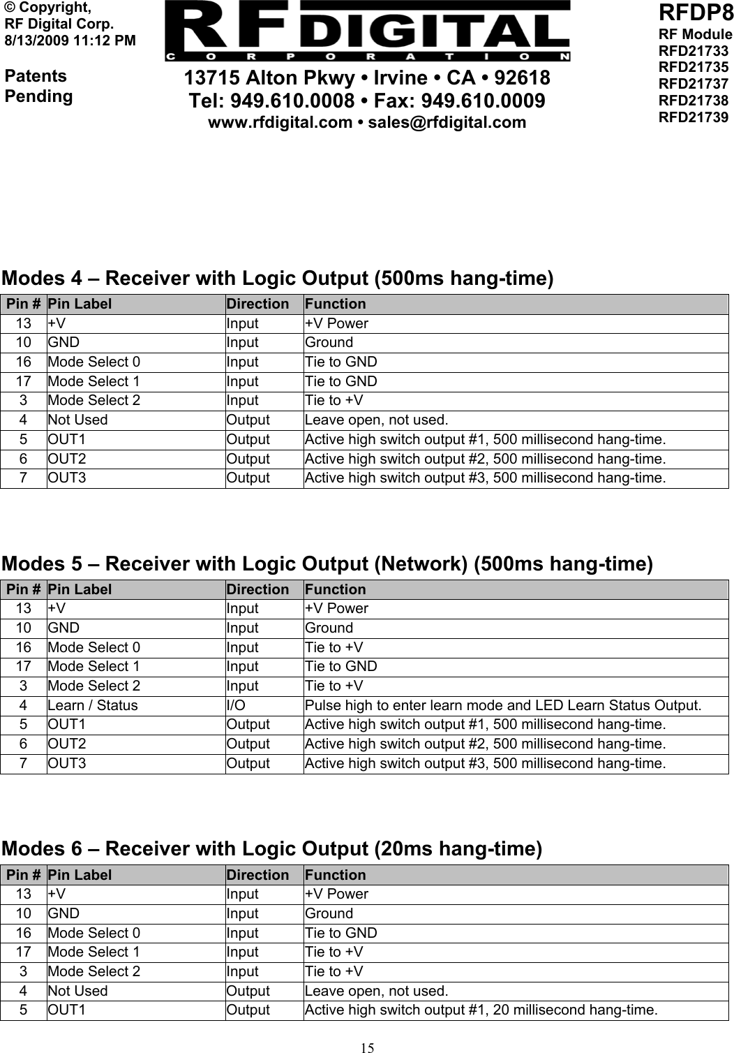     13715 Alton Pkwy • Irvine • CA • 92618 Tel: 949.610.0008 • Fax: 949.610.0009 www.rfdigital.com • sales@rfdigital.com   15© Copyright, RF Digital Corp.   8/13/2009 11:12 PM  Patents Pending RFDP8 RF Module RFD21733 RFD21735 RFD21737 RFD21738 RFD21739        Modes 4 – Receiver with Logic Output (500ms hang-time) Pin #  Pin Label  Direction  Function 13 +V  Input  +V Power 10 GND  Input  Ground 16  Mode Select 0  Input  Tie to GND 17  Mode Select 1  Input  Tie to GND 3  Mode Select 2  Input  Tie to +V 4  Not Used  Output  Leave open, not used. 5  OUT1  Output  Active high switch output #1, 500 millisecond hang-time. 6  OUT2  Output  Active high switch output #2, 500 millisecond hang-time. 7  OUT3  Output  Active high switch output #3, 500 millisecond hang-time.  Modes 5 – Receiver with Logic Output (Network) (500ms hang-time) Pin #  Pin Label  Direction  Function 13 +V  Input  +V Power 10 GND  Input  Ground 16  Mode Select 0  Input  Tie to +V 17  Mode Select 1  Input  Tie to GND 3  Mode Select 2  Input  Tie to +V 4  Learn / Status  I/O  Pulse high to enter learn mode and LED Learn Status Output. 5  OUT1  Output  Active high switch output #1, 500 millisecond hang-time. 6  OUT2  Output  Active high switch output #2, 500 millisecond hang-time. 7  OUT3  Output  Active high switch output #3, 500 millisecond hang-time.  Modes 6 – Receiver with Logic Output (20ms hang-time) Pin #  Pin Label  Direction  Function 13 +V  Input  +V Power 10 GND  Input  Ground 16  Mode Select 0  Input  Tie to GND 17  Mode Select 1  Input  Tie to +V 3  Mode Select 2  Input  Tie to +V 4  Not Used  Output  Leave open, not used. 5  OUT1  Output  Active high switch output #1, 20 millisecond hang-time. 