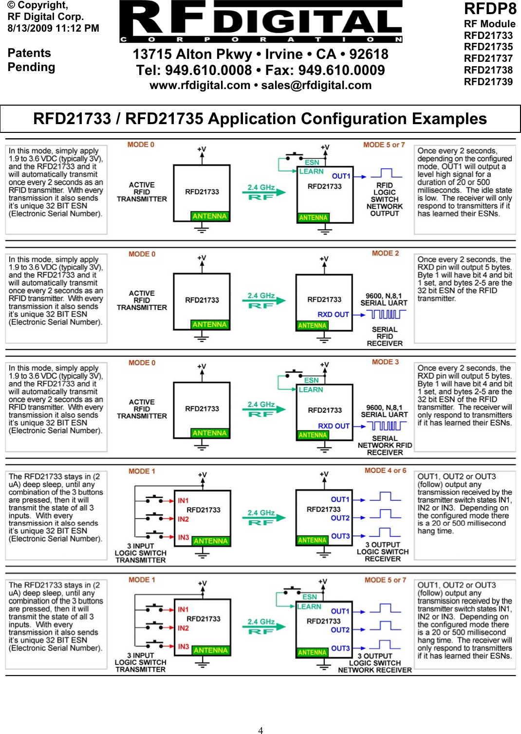     13715 Alton Pkwy • Irvine • CA • 92618 Tel: 949.610.0008 • Fax: 949.610.0009 www.rfdigital.com • sales@rfdigital.com   4© Copyright, RF Digital Corp.   8/13/2009 11:12 PM  Patents Pending RFDP8 RF Module RFD21733 RFD21735 RFD21737 RFD21738 RFD21739          RFD21733 / RFD21735 Application Configuration Examples 