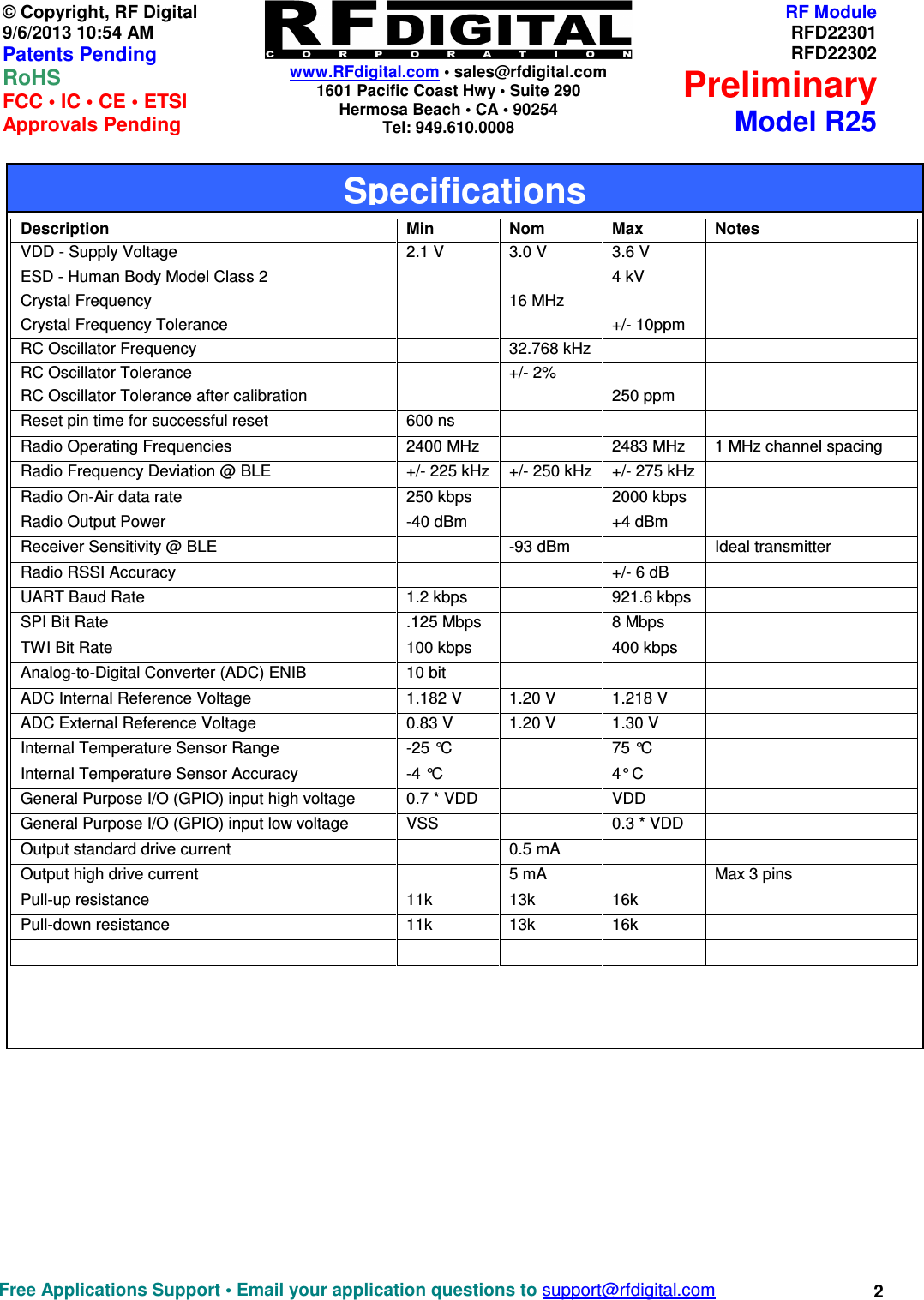    www.RFdigital.com • sales@rfdigital.com 1601 Pacific Coast Hwy • Suite 290 Hermosa Beach • CA • 90254 Tel: 949.610.0008  Free Applications Support • Email your application questions to support@rfdigital.com 2© Copyright, RF Digital   9/6/2013 10:54 AM Patents Pending RoHS    FCC • IC • CE • ETSI Approvals Pending RF ModuleRFD22301RFD22302PreliminaryModel R25                                                Description  Min  Nom  Max  Notes VDD - Supply Voltage  2.1 V  3.0 V  3.6 V   ESD - Human Body Model Class 2      4 kV   Crystal Frequency    16 MHz     Crystal Frequency Tolerance      +/- 10ppm   RC Oscillator Frequency    32.768 kHz     RC Oscillator Tolerance    +/- 2%     RC Oscillator Tolerance after calibration      250 ppm   Reset pin time for successful reset  600 ns       Radio Operating Frequencies  2400 MHz    2483 MHz  1 MHz channel spacing Radio Frequency Deviation @ BLE  +/- 225 kHz  +/- 250 kHz  +/- 275 kHz   Radio On-Air data rate  250 kbps    2000 kbps   Radio Output Power  -40 dBm    +4 dBm   Receiver Sensitivity @ BLE    -93 dBm    Ideal transmitter Radio RSSI Accuracy      +/- 6 dB   UART Baud Rate  1.2 kbps    921.6 kbps   SPI Bit Rate  .125 Mbps    8 Mbps   TWI Bit Rate  100 kbps    400 kbps   Analog-to-Digital Converter (ADC) ENIB  10 bit       ADC Internal Reference Voltage  1.182 V  1.20 V  1.218 V   ADC External Reference Voltage  0.83 V  1.20 V  1.30 V   Internal Temperature Sensor Range  -25 °C    75 °C   Internal Temperature Sensor Accuracy  -4 °C    4° C   General Purpose I/O (GPIO) input high voltage  0.7 * VDD    VDD   General Purpose I/O (GPIO) input low voltage  VSS    0.3 * VDD   Output standard drive current    0.5 mA     Output high drive current    5 mA    Max 3 pins Pull-up resistance  11k  13k  16k   Pull-down resistance  11k   13k   16k          Specifications 