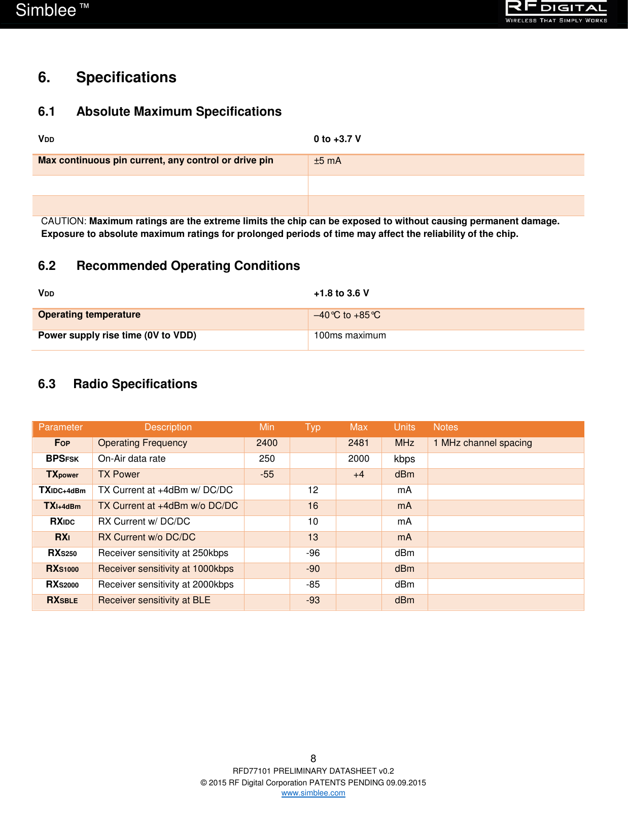   8 RFD77101 PRELIMINARY DATASHEET v0.2 © 2015 RF Digital Corporation PATENTS PENDING 09.09.2015 www.simblee.com Simblee  ™ 6.  Specifications  6.1  Absolute Maximum Specifications VDD 0 to +3.7 V Max continuous pin current, any control or drive pin ±5 mA     CAUTION: Maximum ratings are the extreme limits the chip can be exposed to without causing permanent damage. Exposure to absolute maximum ratings for prolonged periods of time may affect the reliability of the chip. 6.2  Recommended Operating Conditions VDD +1.8 to 3.6 V Operating temperature –40°C to +85°C Power supply rise time (0V to VDD) 100ms maximum  6.3    Radio Specifications  Parameter Description Min Typ Max Units Notes FOP Operating Frequency 2400  2481 MHz 1 MHz channel spacing BPSFSK On-Air data rate 250  2000 kbps  TXpower TX Power -55  +4 dBm  TXIDC+4dBm TX Current at +4dBm w/ DC/DC  12  mA  TXI+4dBm TX Current at +4dBm w/o DC/DC  16  mA  RXIDC RX Current w/ DC/DC  10  mA  RXI RX Current w/o DC/DC  13  mA  RXS250 Receiver sensitivity at 250kbps  -96  dBm  RXS1000 Receiver sensitivity at 1000kbps  -90  dBm  RXS2000 Receiver sensitivity at 2000kbps  -85  dBm  RXSBLE Receiver sensitivity at BLE  -93  dBm          