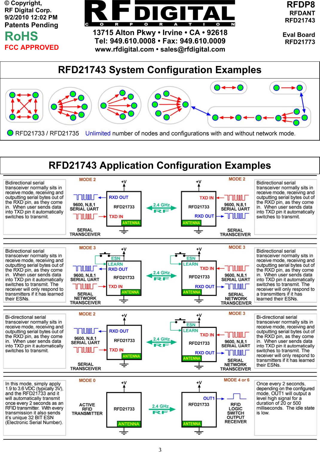     13715 Alton Pkwy • Irvine • CA • 92618 Tel: 949.610.0008 • Fax: 949.610.0009 www.rfdigital.com • sales@rfdigital.com   3© Copyright, RF Digital Corp.   9/2/2010 12:02 PM Patents Pending RoHS FCC APPROVED RFDP8RFDANTRFD21743Eval BoardRFD21773                 RFD21743 Application Configuration Examples RFD21743 System Configuration Examples 