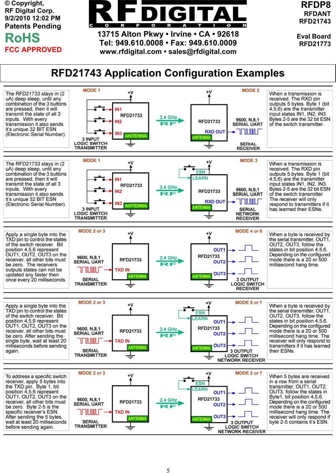     13715 Alton Pkwy • Irvine • CA • 92618 Tel: 949.610.0008 • Fax: 949.610.0009 www.rfdigital.com • sales@rfdigital.com   5© Copyright, RF Digital Corp.   9/2/2010 12:02 PM Patents Pending RoHS FCC APPROVED RFDP8RFDANTRFD21743Eval BoardRFD21773        RFD21743 Application Configuration Examples 
