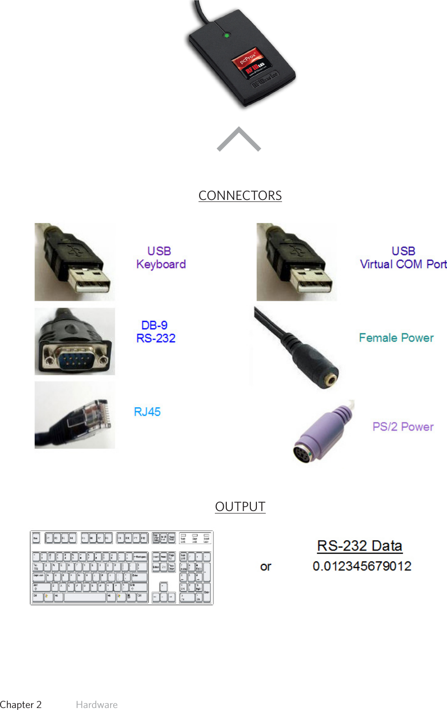 10  Chapter 2   HardwareInterface (Connectors) OUTPUTCONNECTORST