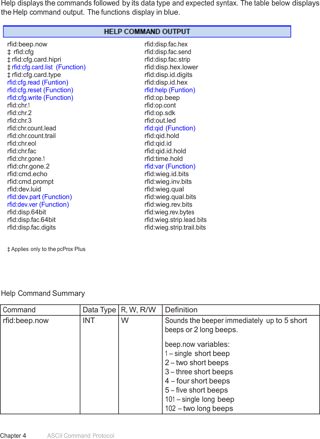 50 Chapter 4 ASCII Command Protocol  Help Command  Help displays the commands followed by its data type and expected syntax. The table below displays the Help command output. The functions display in blue.   rfid:beep.now rfid:disp.fac.hex ‡ rfid:cfg rfid:disp.fac.send ‡ rfid:cfg.card.hipri rfid:disp.fac.strip ‡ rfid:cfg.card.list (Function)  rfid:disp.hex.lower ‡ rfid:cfg.card.type  rfid:disp.id.digits rfid:cfg.read (Funtion)  rfid:disp.id.hex rfid:cfg.reset (Function) rfid:help (Funtion) rfid:cfg.write (Function)  rfid:op.beep rfid:chr.1 rfid:op.cont rfid:chr.2  rfid:op.sdk rfid:chr.3  rfid:out.led rfid:chr.count.lead  rfid:qid (Function) rfid:chr.count.trail  rfid:qid.hold rfid:chr.eol  rfid:qid.id rfid:chr.fac  rfid:qid.id.hold rfid:chr.gone.1  rfid:time.hold rfid:chr.gone.2 rfid:var (Function) rfid:cmd.echo  rfid:wieg.id.bits rfid:cmd.prompt  rfid:wieg.inv.bits rfid:dev.luid  rfid:wieg.qual rfid:dev.part (Function)  rfid:wieg.qual.bits rfid:dev.ver (Function)  rfid:wieg.rev.bits rfid:disp.64bit rfid:wieg.rev.bytes rfid:disp.fac.64bit rfid:wieg.strip.lead.bits rfid:disp.fac.digits rfid:wieg.strip.trail.bits   ‡ Applies only to the pcProx Plus       Help Command Summary  Command Data Type R, W, R/W Definition rfid:beep.now INT W Sounds the beeper immediately  up to 5 short beeps or 2 long beeps.  beep.now variables: 1 – single short beep 2 – two short beeps 3 – three short beeps 4 – four short beeps 5 – five short beeps 101 – single long beep 102 – two long beeps 