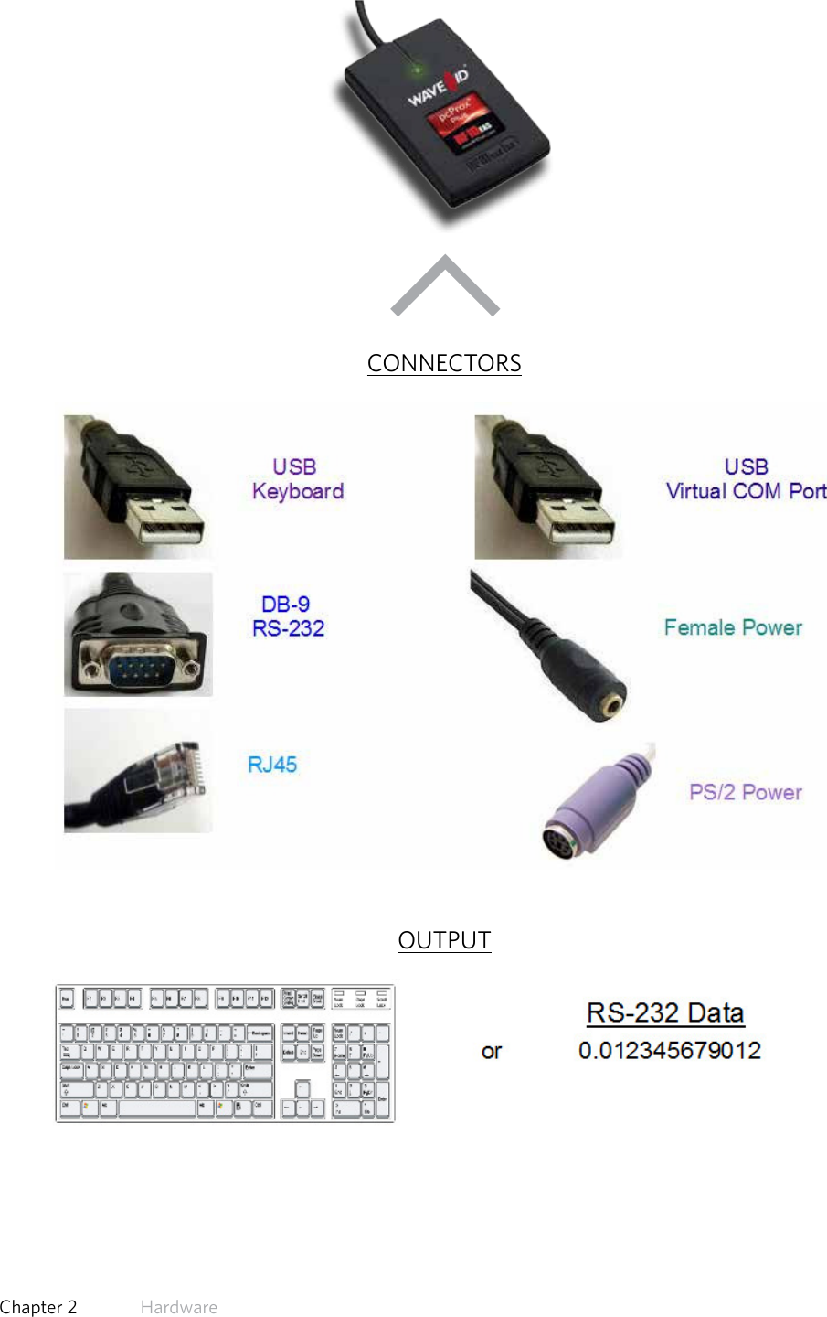 10  Chapter 2   HardwareInterface (Connectors) OUTPUTCONNECTORST