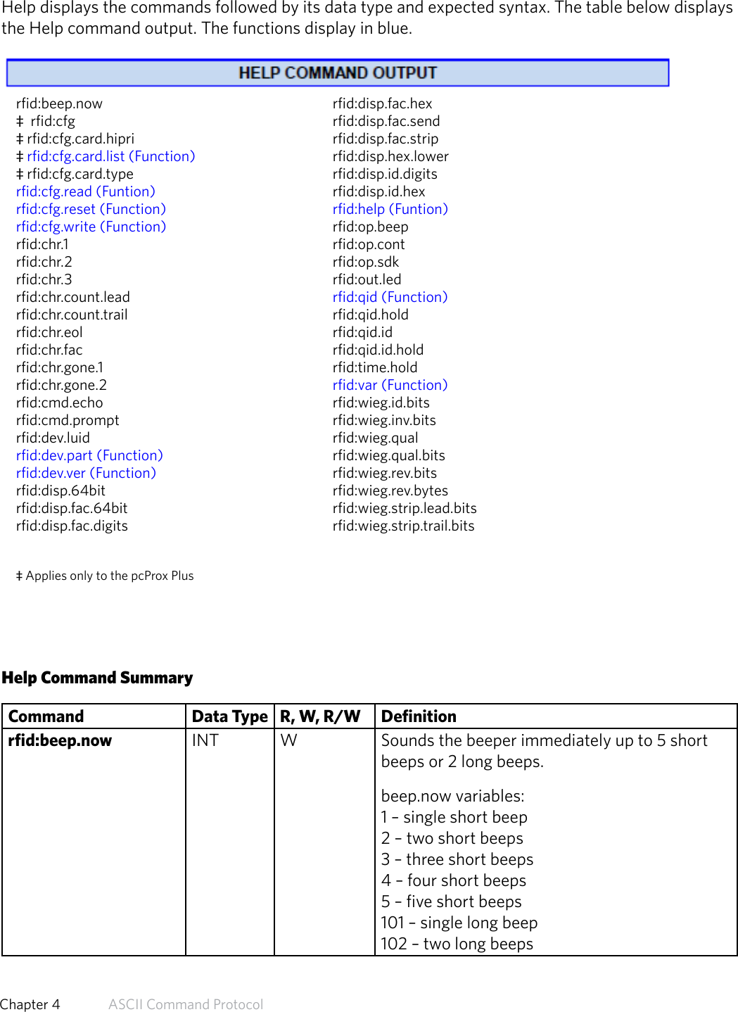 Help CommandHelp displays the commands followed by its data type and expected syntax. The table below displaysthe Help command output. The functions display in blue.Help Command Summaryrfid:beep.now     rfid:disp.fac.hex‡  rfid:cfg     rfid:disp.fac.send‡ rfid:cfg.card.hipri    rfid:disp.fac.strip‡ rfid:cfg.card.list (Function)      rfid:disp.hex.lower‡ rfid:cfg.card.type    rfid:disp.id.digitsrfid:cfg.read (Funtion)    rfid:disp.id.hexrfid:cfg.reset (Function)    rfid:help (Funtion)rfid:cfg.write (Function)    rfid:op.beeprfid:chr.1      rfid:op.contrfid:chr.2     rfid:op.sdkrfid:chr.3     rfid:out.ledrfid:chr.count.lead    rfid:qid (Function)rfid:chr.count.trail    rfid:qid.holdrfid:chr.eol     rfid:qid.idrfid:chr.fac     rfid:qid.id.holdrfid:chr.gone.1     rfid:time.holdrfid:chr.gone.2     rfid:var (Function)rfid:cmd.echo     rfid:wieg.id.bitsrfid:cmd.prompt     rfid:wieg.inv.bitsrfid:dev.luid     rfid:wieg.qualrfid:dev.part (Function)    rfid:wieg.qual.bitsrfid:dev.ver (Function)    rfid:wieg.rev.bitsrfid:disp.64bit     rfid:wieg.rev.bytesrfid:disp.fac.64bit    rfid:wieg.strip.lead.bitsrfid:disp.fac.digits    rfid:wieg.strip.trail.bits‡ Applies only to the pcProx PlusCommand Data Type R, W, R/W Definitionrfid:beep.now INT W Sounds the beeper immediately up to 5 short beeps or 2 long beeps.beep.now variables:1 – single short beep2 – two short beeps3 – three short beeps4 – four short beeps5 – five short beeps101 – single long beep102 – two long beeps50  Chapter 4   ASCII Command Protocol