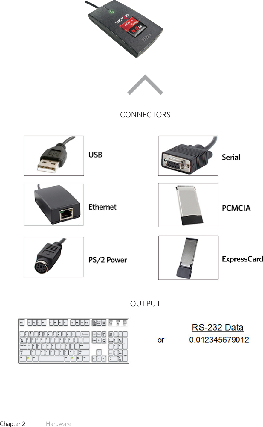 10  Chapter 2   HardwareInterface (Connectors) OUTPUTCONNECTORST