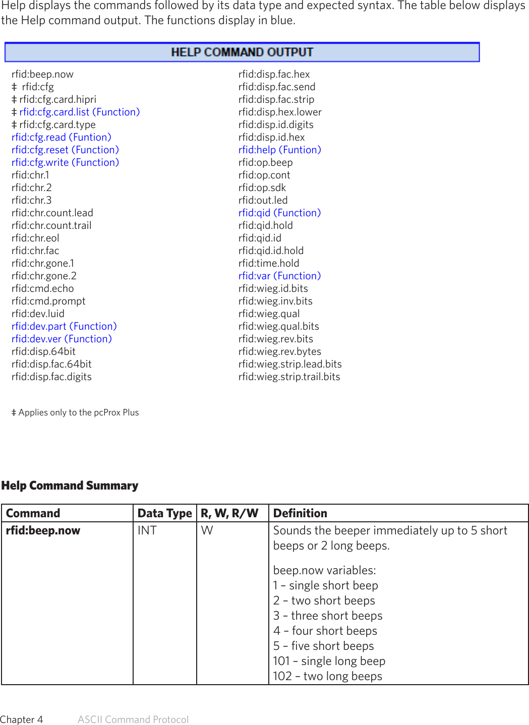 Help CommandHelp displays the commands followed by its data type and expected syntax. The table below displaysthe Help command output. The functions display in blue.Help Command Summaryrfid:beep.now     rfid:disp.fac.hex‡  rfid:cfg     rfid:disp.fac.send‡ rfid:cfg.card.hipri    rfid:disp.fac.strip‡ rfid:cfg.card.list (Function)      rfid:disp.hex.lower‡ rfid:cfg.card.type    rfid:disp.id.digitsrfid:cfg.read (Funtion)    rfid:disp.id.hexrfid:cfg.reset (Function)    rfid:help (Funtion)rfid:cfg.write (Function)    rfid:op.beeprfid:chr.1      rfid:op.contrfid:chr.2     rfid:op.sdkrfid:chr.3     rfid:out.ledrfid:chr.count.lead    rfid:qid (Function)rfid:chr.count.trail    rfid:qid.holdrfid:chr.eol     rfid:qid.idrfid:chr.fac     rfid:qid.id.holdrfid:chr.gone.1     rfid:time.holdrfid:chr.gone.2     rfid:var (Function)rfid:cmd.echo     rfid:wieg.id.bitsrfid:cmd.prompt     rfid:wieg.inv.bitsrfid:dev.luid     rfid:wieg.qualrfid:dev.part (Function)    rfid:wieg.qual.bitsrfid:dev.ver (Function)    rfid:wieg.rev.bitsrfid:disp.64bit     rfid:wieg.rev.bytesrfid:disp.fac.64bit    rfid:wieg.strip.lead.bitsrfid:disp.fac.digits    rfid:wieg.strip.trail.bits‡ Applies only to the pcProx PlusCommand Data Type R, W, R/W Definitionrfid:beep.now INT W Sounds the beeper immediately up to 5 short beeps or 2 long beeps.beep.now variables:1 – single short beep2 – two short beeps3 – three short beeps4 – four short beeps5 – five short beeps101 – single long beep102 – two long beeps50  Chapter 4   ASCII Command Protocol