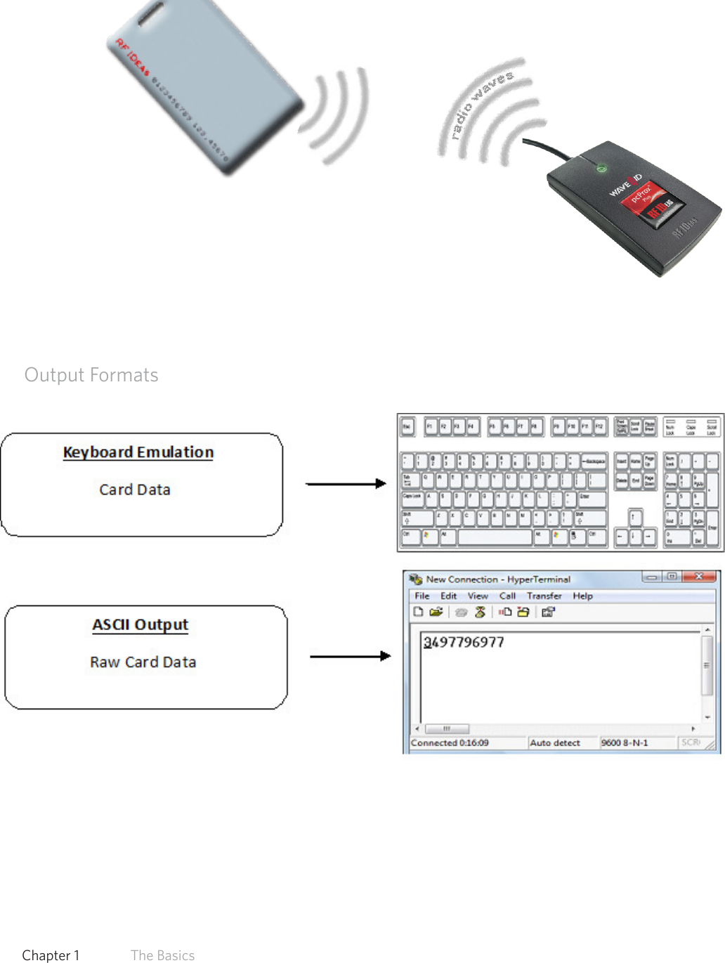 ID Card Reader SystemOutput Formats6   Chapter 1   The Basics