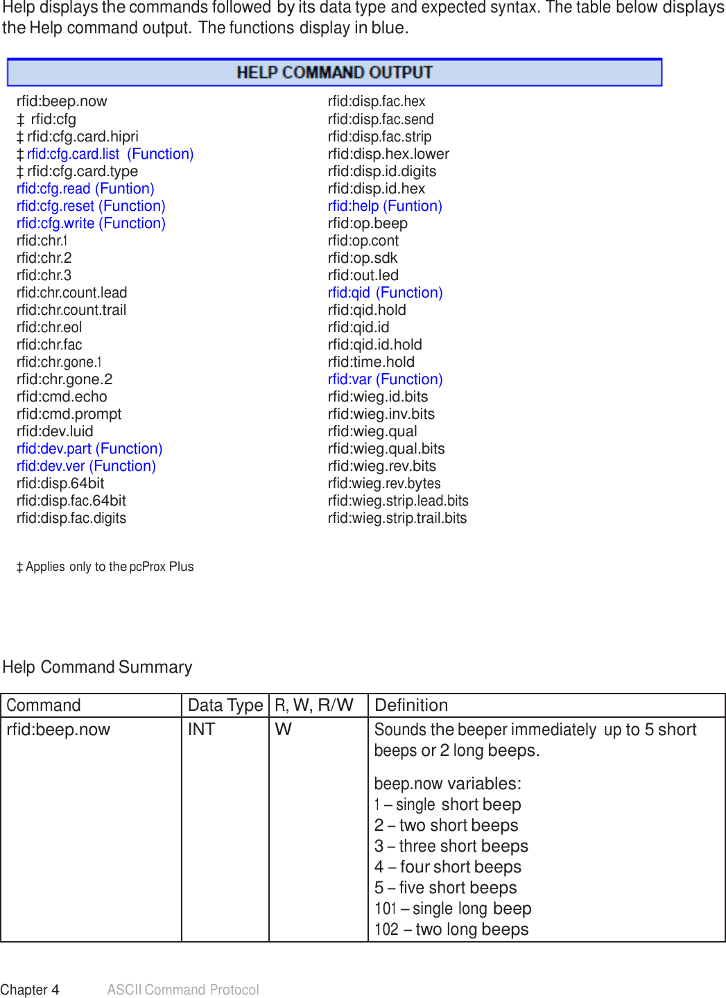 50 Chapter 4 ASCII Command Protocol  Help Command  Help displays the commands followed by its data type and expected syntax. The table below displays the Help command output. The functions display in blue.   rfid:beep.now rfid:disp.fac.hex ‡ rfid:cfg rfid:disp.fac.send ‡ rfid:cfg.card.hipri rfid:disp.fac.strip ‡ rfid:cfg.card.list (Function)  rfid:disp.hex.lower ‡ rfid:cfg.card.type  rfid:disp.id.digits rfid:cfg.read (Funtion)  rfid:disp.id.hex rfid:cfg.reset (Function) rfid:help (Funtion) rfid:cfg.write (Function)  rfid:op.beep rfid:chr.1 rfid:op.cont rfid:chr.2  rfid:op.sdk rfid:chr.3  rfid:out.led rfid:chr.count.lead  rfid:qid (Function) rfid:chr.count.trail  rfid:qid.hold rfid:chr.eol  rfid:qid.id rfid:chr.fac  rfid:qid.id.hold rfid:chr.gone.1  rfid:time.hold rfid:chr.gone.2 rfid:var (Function) rfid:cmd.echo  rfid:wieg.id.bits rfid:cmd.prompt  rfid:wieg.inv.bits rfid:dev.luid  rfid:wieg.qual rfid:dev.part (Function)  rfid:wieg.qual.bits rfid:dev.ver (Function)  rfid:wieg.rev.bits rfid:disp.64bit rfid:wieg.rev.bytes rfid:disp.fac.64bit rfid:wieg.strip.lead.bits rfid:disp.fac.digits rfid:wieg.strip.trail.bits   ‡ Applies only to the pcProx Plus       Help Command Summary  Command Data Type R, W, R/W Definition rfid:beep.now INT W Sounds the beeper immediately  up to 5 short beeps or 2 long beeps.  beep.now variables: 1 – single short beep 2 – two short beeps 3 – three short beeps 4 – four short beeps 5 – five short beeps 101 – single long beep 102 – two long beeps 