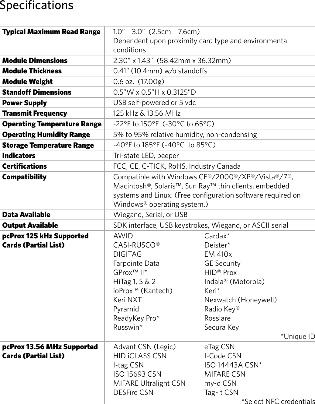 5SpecificationsTypical Maximum Read Range 1.0” – 3.0”  (2.5cm – 7.6cm) Dependent upon proximity card type and environmental conditionsModule Dimensions 2.30” x 1.43”  (58.42mm x 36.32mm)Module Thickness 0.41” (10.4mm) w/o standoffsModule Weight 0.6 oz.  (17.00g)Standoff Dimensions 0.5”W x 0.5”H x 0.3125”DPower Supply USB self-powered or 5 vdcTransmit Frequency 125 kHz &amp; 13.56 MHzOperating Temperature Range -22°F to 150°F  (-30°C to 65°C)Operating Humidity Range 5% to 95% relative humidity, non-condensingStorage Temperature Range -40°F to 185°F (-40°C  to 85°C)Indicators Tri-state LED, beeperCertifications FCC, CE, C-TICK, RoHS, Industry CanadaCompatibility Compatible with Windows CE®/2000®/XP®/Vista®/7®, Macintosh®, Solaris™, Sun Ray™ thin clients, embedded systems and Linux. (Free configuration software required on Windows® operating system.)Data Available Wiegand, Serial, or USBOutput Available SDK interface, USB keystrokes, Wiegand, or ASCII serialpcProx 125 kHz Supported Cards (Partial List)AWID     Cardax*CASI-RUSCO®     Deister*DIGITAG       EM 410xFarpointe Data     GE SecurityGProx™ II*      HID® Prox HiTag 1, S &amp; 2      Indala® (Motorola) ioProx™ (Kantech)    Keri* Keri NXT      Nexwatch (Honeywell)Pyramid       Radio Key® ReadyKey Pro*    RosslareRusswin*       Secura Key*Unique IDpcProx 13.56 MHz Supported Cards (Partial List)Advant CSN (Legic)     eTag CSNHID iCLASS CSN    I-Code CSNI-tag CSN       ISO 14443A CSN*ISO 15693 CSN     MIFARE CSNMIFARE Ultralight CSN   my-d CSNDESFire CSN       Tag-It CSN*Select NFC credentials