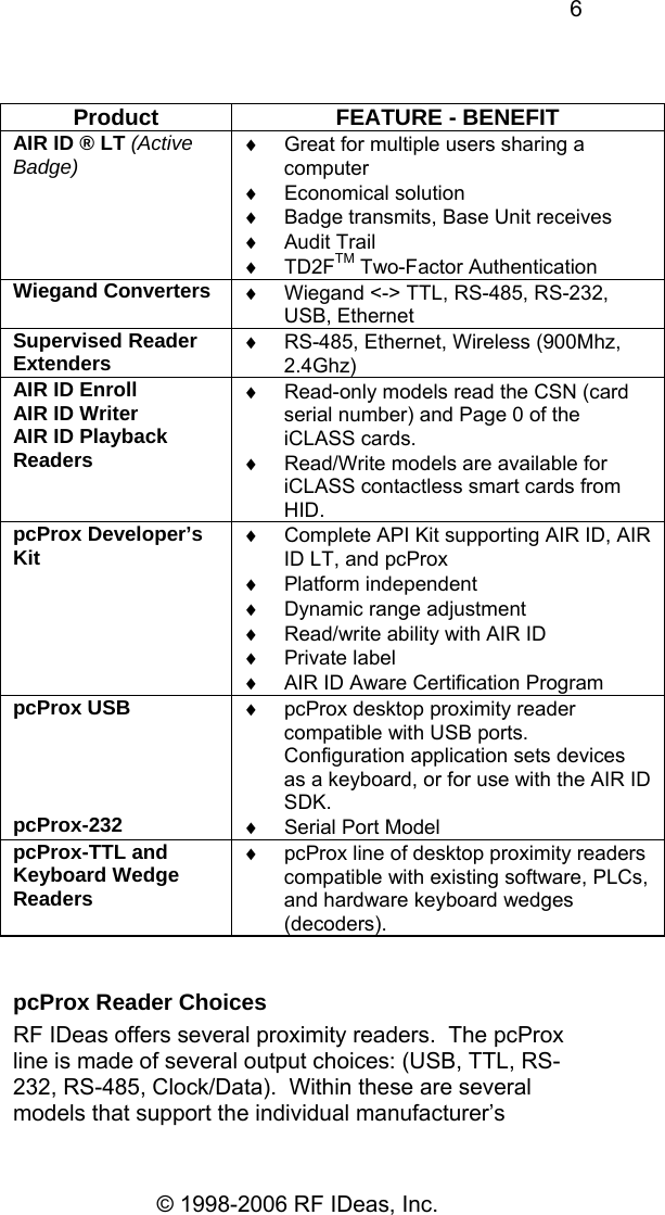 6 © 1998-2006 RF IDeas, Inc.  Product FEATURE - BENEFIT AIR ID ® LT (Active Badge) ♦  Great for multiple users sharing a computer ♦ Economical solution ♦  Badge transmits, Base Unit receives ♦ Audit Trail ♦ TD2FTM Two-Factor Authentication Wiegand Converters  ♦  Wiegand &lt;-&gt; TTL, RS-485, RS-232, USB, Ethernet Supervised Reader Extenders ♦  RS-485, Ethernet, Wireless (900Mhz, 2.4Ghz) AIR ID Enroll  AIR ID Writer AIR ID Playback Readers ♦  Read-only models read the CSN (card serial number) and Page 0 of the iCLASS cards. ♦  Read/Write models are available for iCLASS contactless smart cards from HID. pcProx Developer’s Kit ♦  Complete API Kit supporting AIR ID, AIR ID LT, and pcProx ♦ Platform independent ♦  Dynamic range adjustment ♦  Read/write ability with AIR ID ♦ Private label ♦  AIR ID Aware Certification Program pcProx USB     pcProx-232 ♦  pcProx desktop proximity reader compatible with USB ports.  Configuration application sets devices as a keyboard, or for use with the AIR ID SDK. ♦  Serial Port Model pcProx-TTL and Keyboard Wedge Readers ♦  pcProx line of desktop proximity readers compatible with existing software, PLCs, and hardware keyboard wedges (decoders).  pcProx Reader Choices RF IDeas offers several proximity readers.  The pcProx line is made of several output choices: (USB, TTL, RS-232, RS-485, Clock/Data).  Within these are several models that support the individual manufacturer’s 