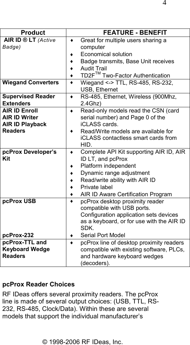   4 © 1998-2006 RF IDeas, Inc. Product  FEATURE - BENEFIT AIR ID ® LT (Active  ♦ Great for multiple users sharing a Badge)   computer  ♦ Economical solution  ♦ Badge transmits, Base Unit receives  ♦ Audit Trail  ♦ TD2FTM Two-Factor Authentication Wiegand Converters ♦ Wiegand &lt;-&gt; TTL, RS-485, RS-232, USB, Ethernet Supervised Reader ♦ RS-485, Ethernet, Wireless (900Mhz, Extenders    2.4Ghz) AIR ID Enroll ♦ Read-only models read the CSN (card AIR ID Writer    serial number) and Page 0 of the AIR ID Playback    iCLASS cards. Readers ♦ Read/Write models are available for iCLASS contactless smart cards from HID. pcProx Developer’s ♦ Complete API Kit supporting AIR ID, AIR Kit    ID LT, and pcProx  ♦ Platform independent  ♦ Dynamic range adjustment  ♦ Read/write ability with AIR ID  ♦ Private label  ♦ AIR ID Aware Certification Program pcProx USB ♦ pcProx desktop proximity reader compatible with USB ports. Configuration application sets devices as a keyboard, or for use with the AIR ID SDK. pcProx-232 ♦ Serial Port Model pcProx-TTL and ♦ pcProx line of desktop proximity readers Keyboard Wedge   compatible with existing software, PLCs, Readers   and hardware keyboard wedges (decoders).  pcProx Reader Choices RF IDeas offers several proximity readers. The pcProx line is made of several output choices: (USB, TTL, RS-232, RS-485, Clock/Data). Within these are several models that support the individual manufacturer’s 