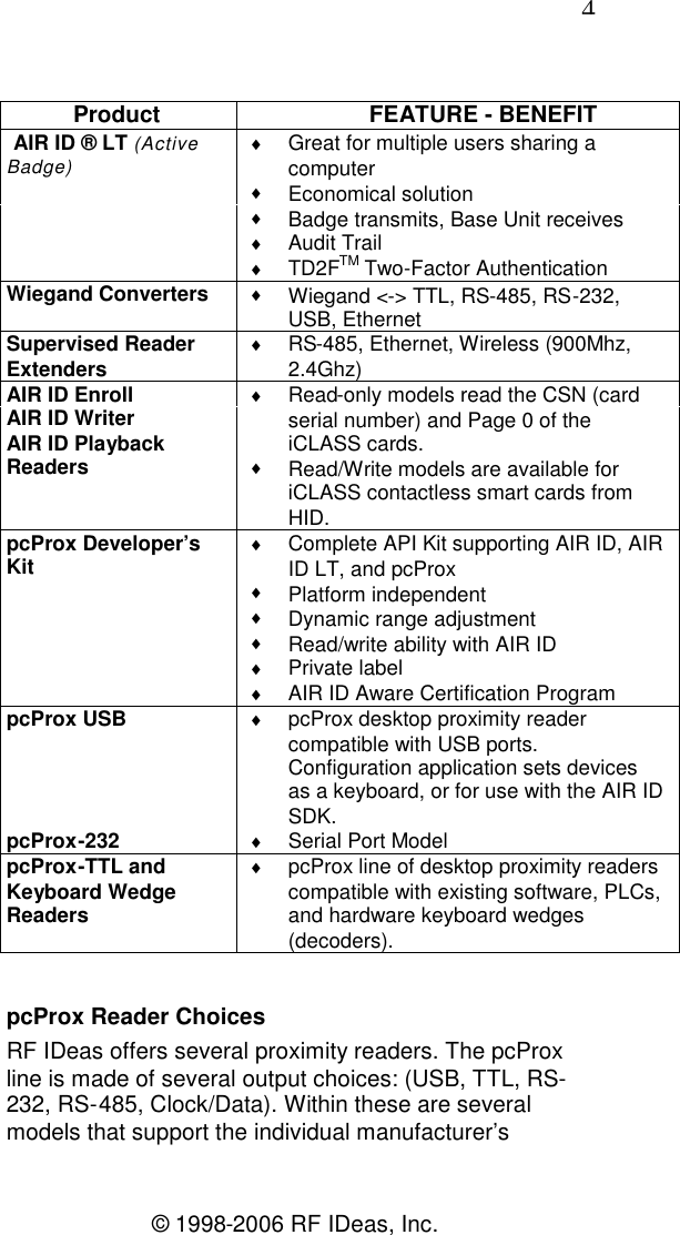 4© 1998-2006 RF IDeas, Inc.Product FEATURE - BENEFITAIR ID ® LT (Active Great for multiple users sharing aBadge) computerEconomical solutionBadge transmits, Base Unit receivesAudit TrailTD2FTM Two-Factor AuthenticationWiegand Converters Wiegand &lt;-&gt; TTL, RS-485, RS-232,USB, EthernetSupervised Reader RS-485, Ethernet, Wireless (900Mhz,Extenders 2.4Ghz)AIR ID Enroll Read-only models read the CSN (cardAIR ID Writer serial number) and Page 0 of theAIR ID Playback iCLASS cards.ReadersRead/Write models are available foriCLASS contactless smart cards fromHID.pcProx Developer’s Complete API Kit supporting AIR ID, AIRKit ID LT, and pcProxPlatform independentDynamic range adjustmentRead/write ability with AIR IDPrivate labelAIR ID Aware Certification ProgrampcProx USB pcProx desktop proximity readercompatible with USB ports.Configuration application sets devicesas a keyboard, or for use with the AIR IDSDK.pcProx-232 Serial Port ModelpcProx-TTL and pcProx line of desktop proximity readersKeyboard Wedgecompatible with existing software, PLCs,Readers and hardware keyboard wedges(decoders).pcProx Reader ChoicesRF IDeas offers several proximity readers. The pcProxline is made of several output choices: (USB, TTL, RS-232, RS-485, Clock/Data). Within these are severalmodels that support the individual manufacturer’s