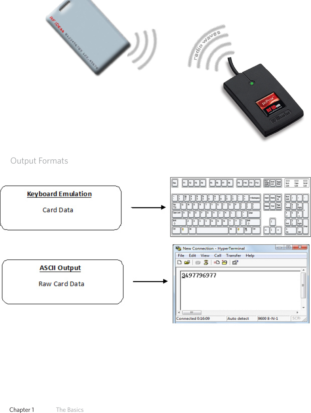 ID Card Reader SystemOutput Formats6   Chapter 1   The Basics